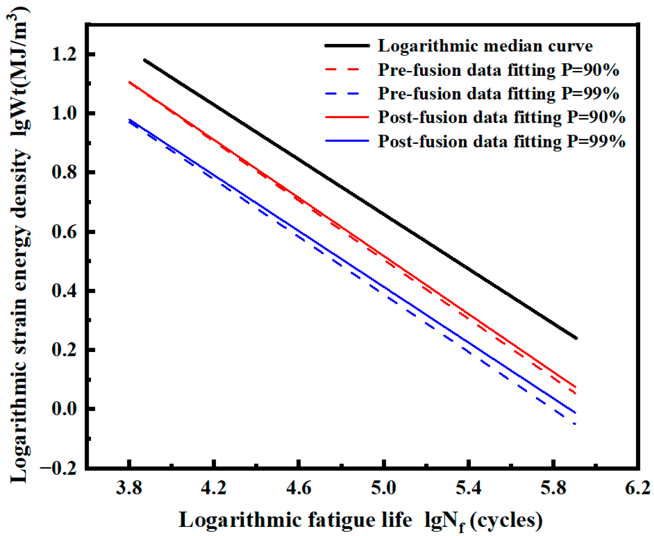 Materials 17 02982 g027