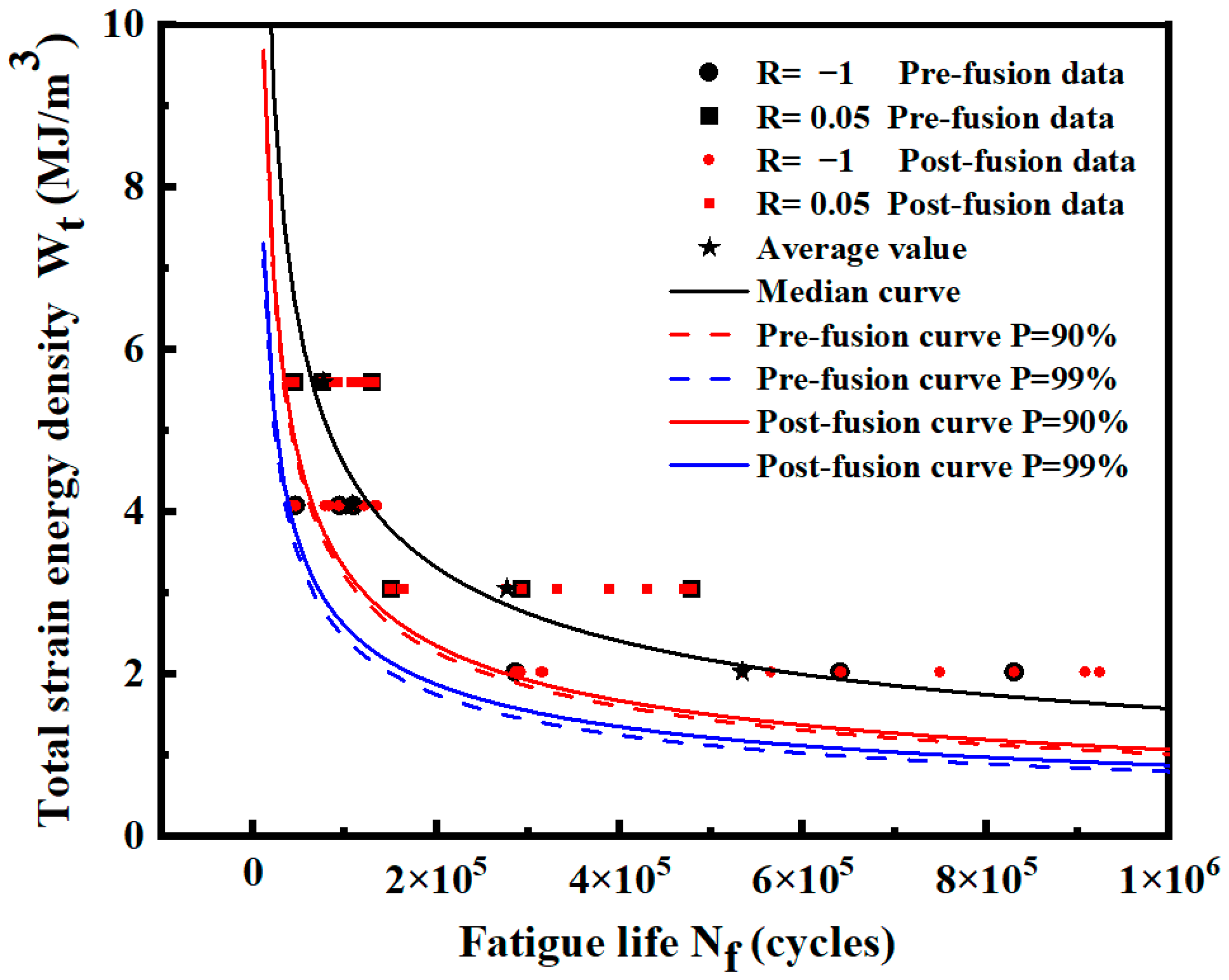 Materials 17 02982 g028