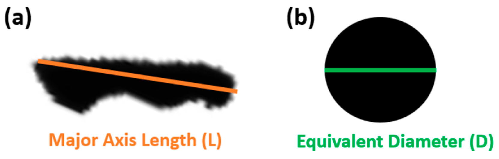 Materials 17 02983 g002