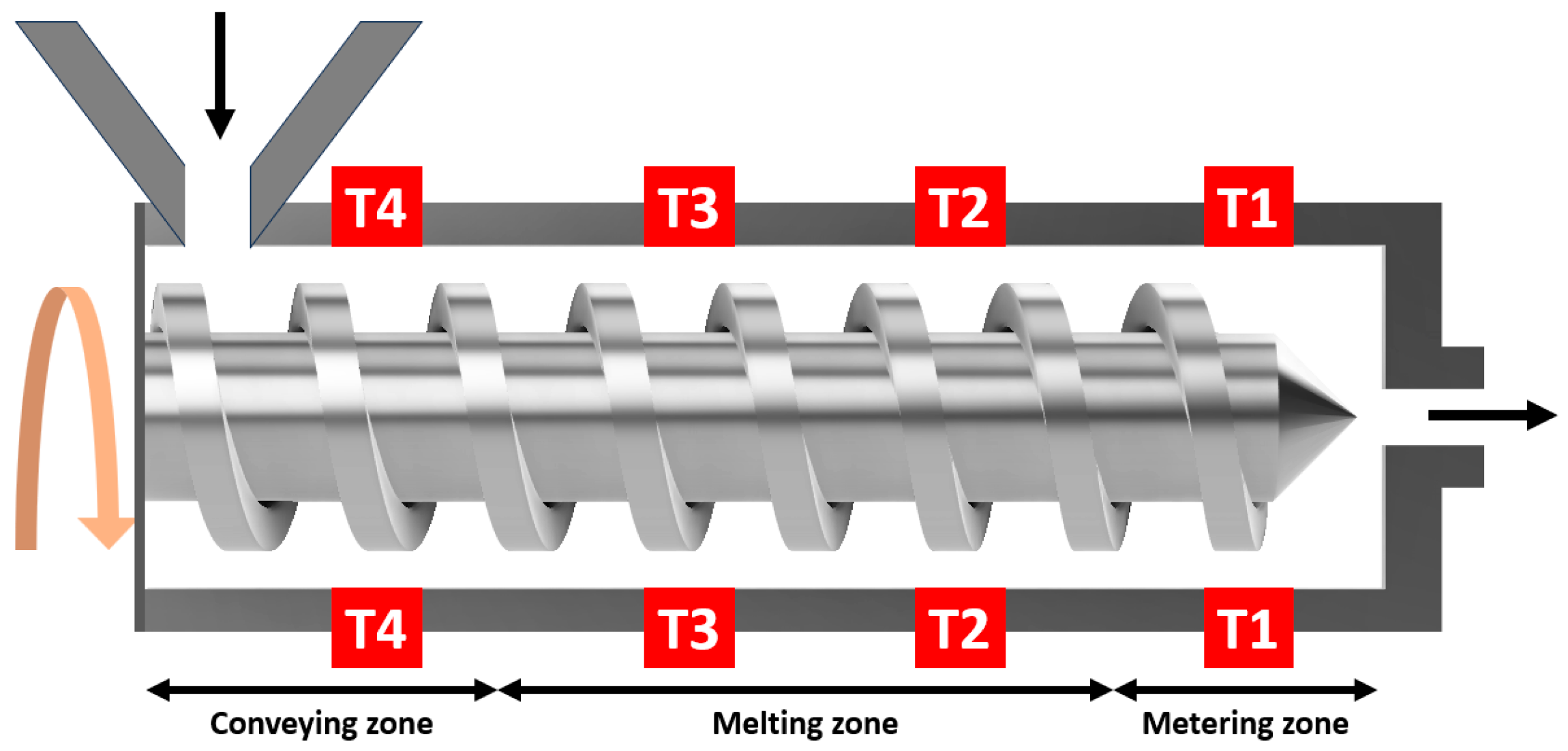Materials 17 02983 g004