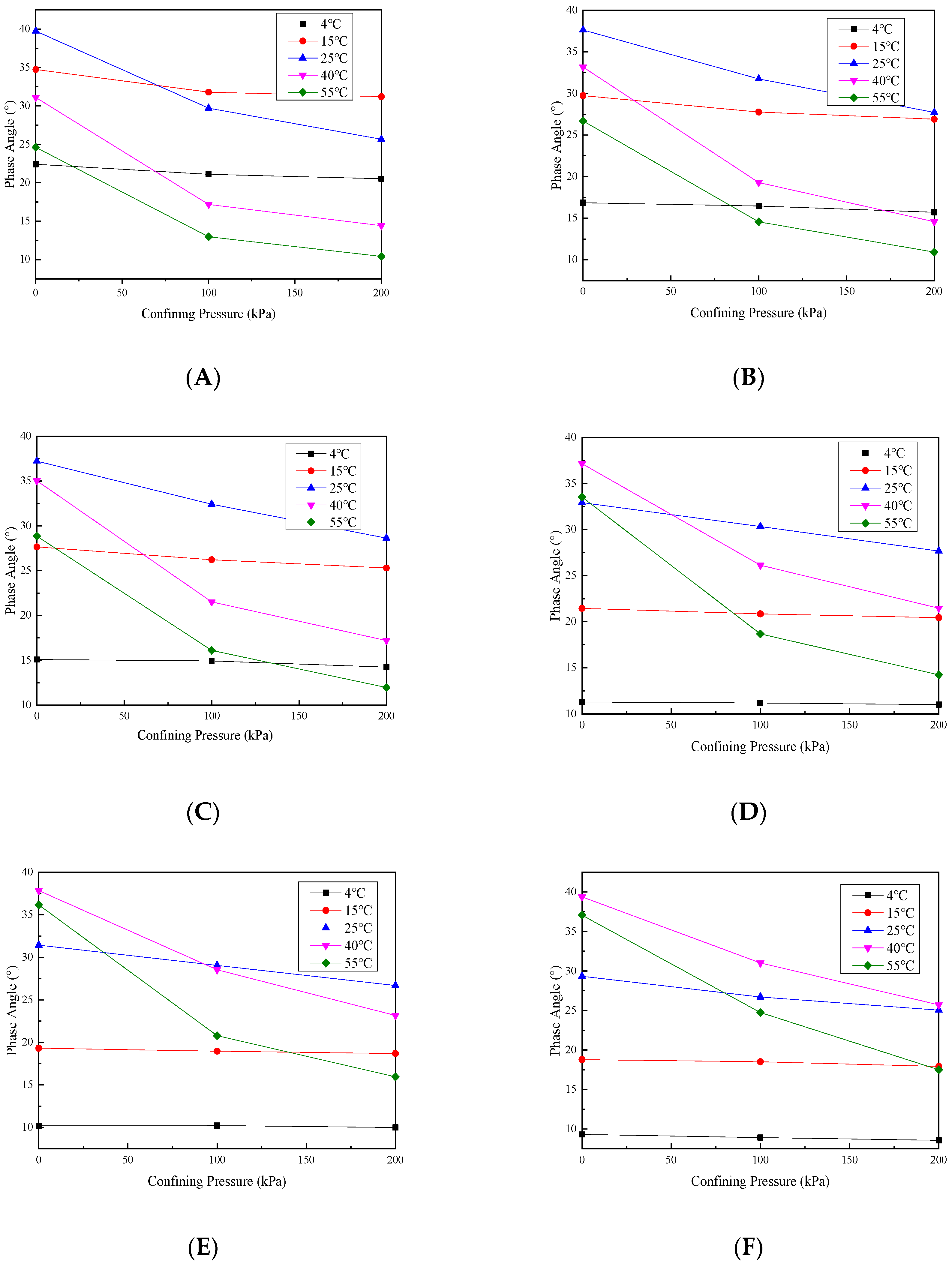 Materials 17 02984 g008