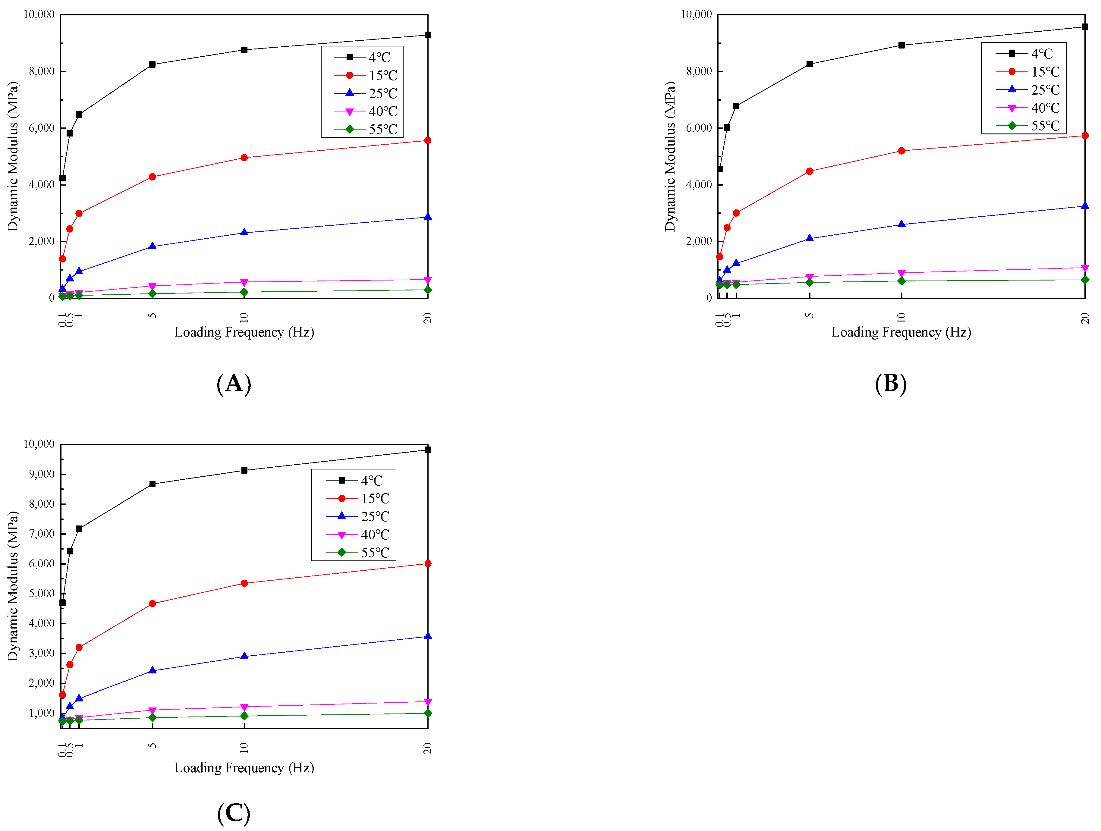 Materials 17 02984 g009