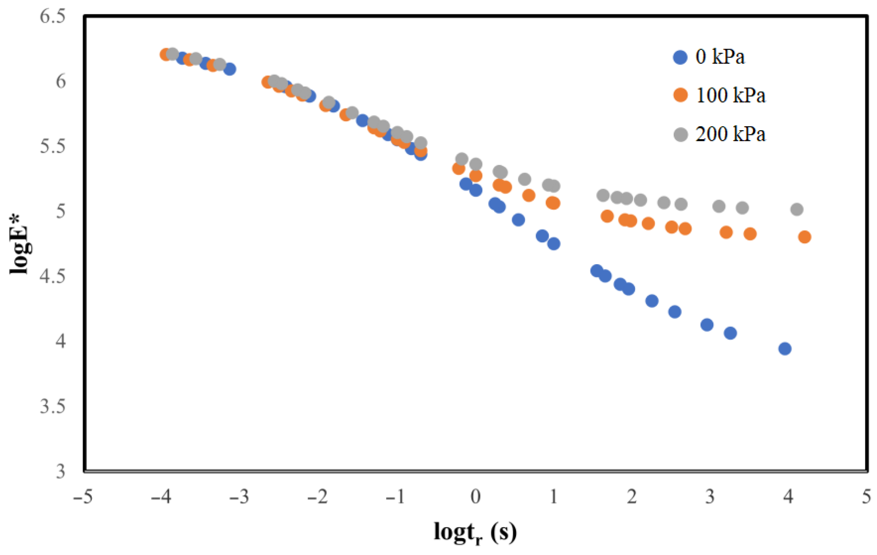 Materials 17 02984 g011