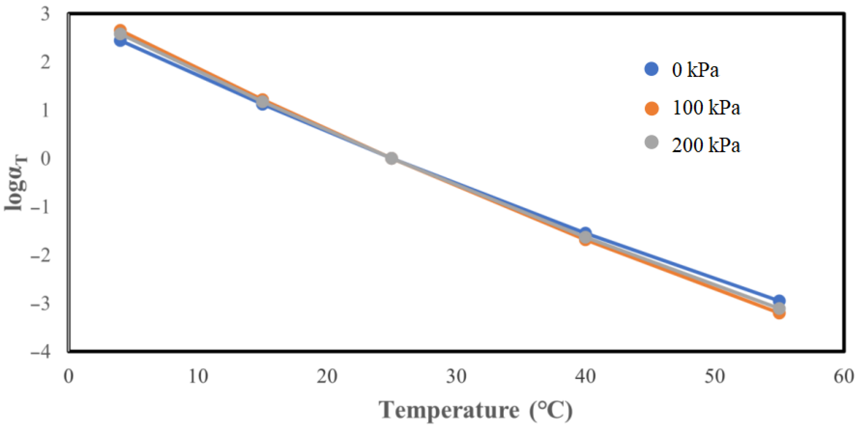 Materials 17 02984 g012