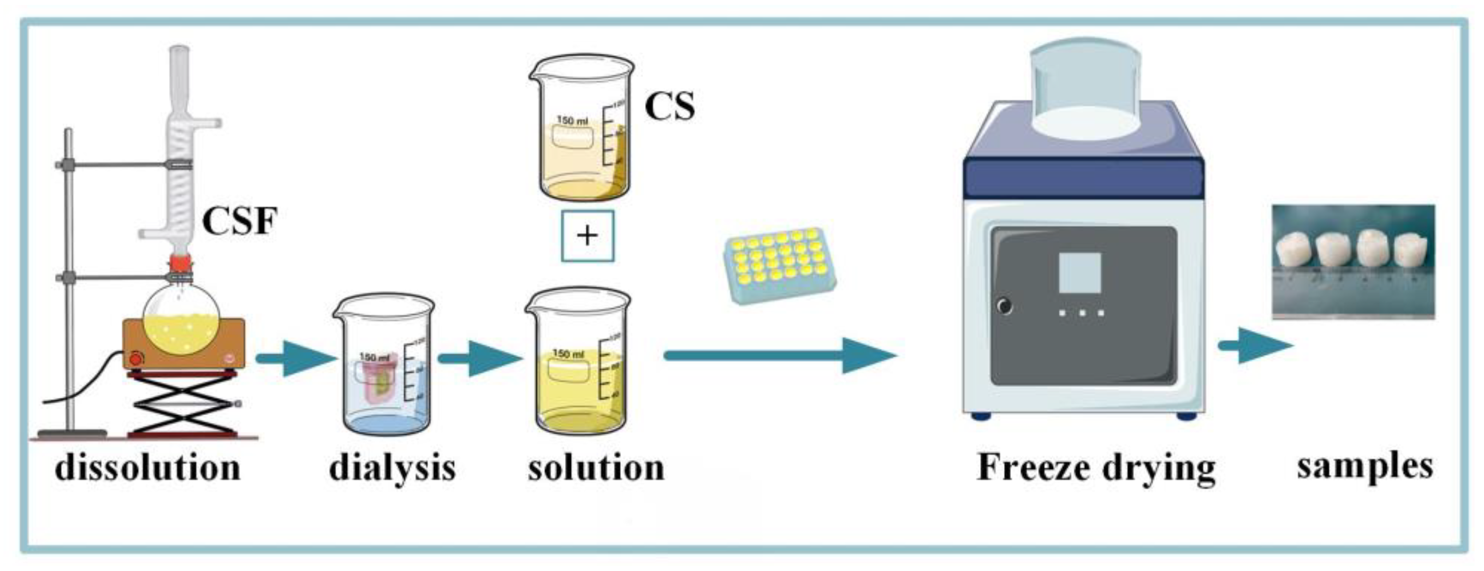 Materials 17 02986 g001