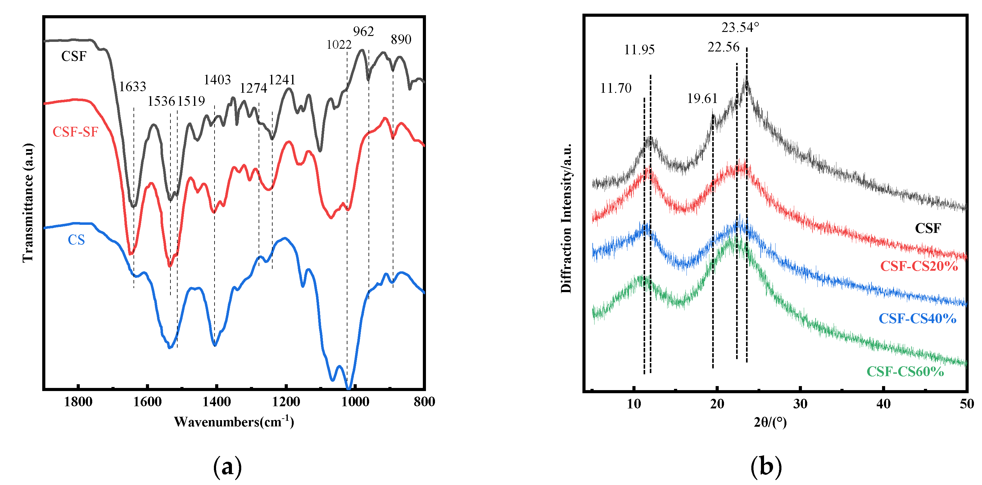 Materials 17 02986 g002