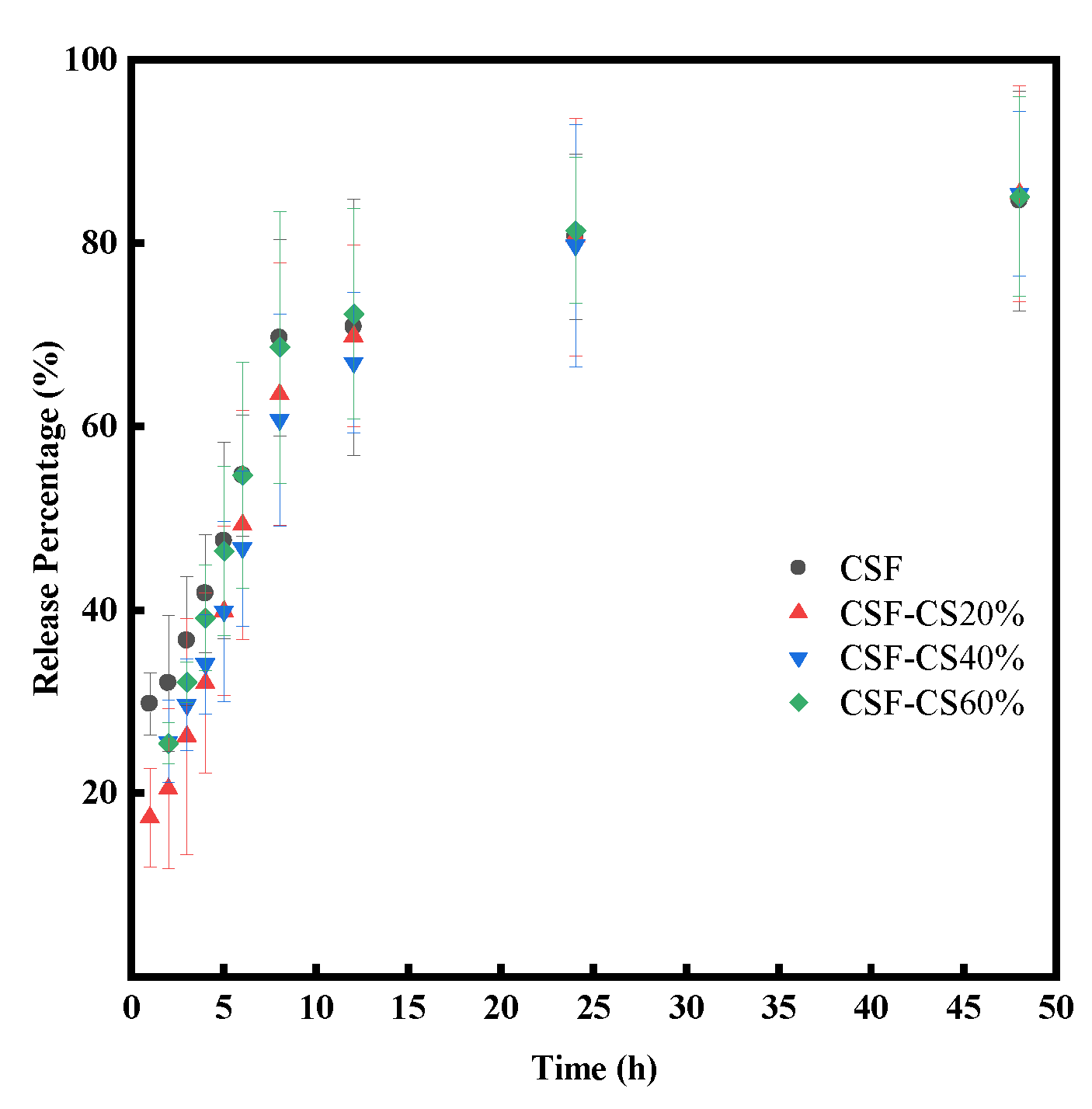 Materials 17 02986 g007