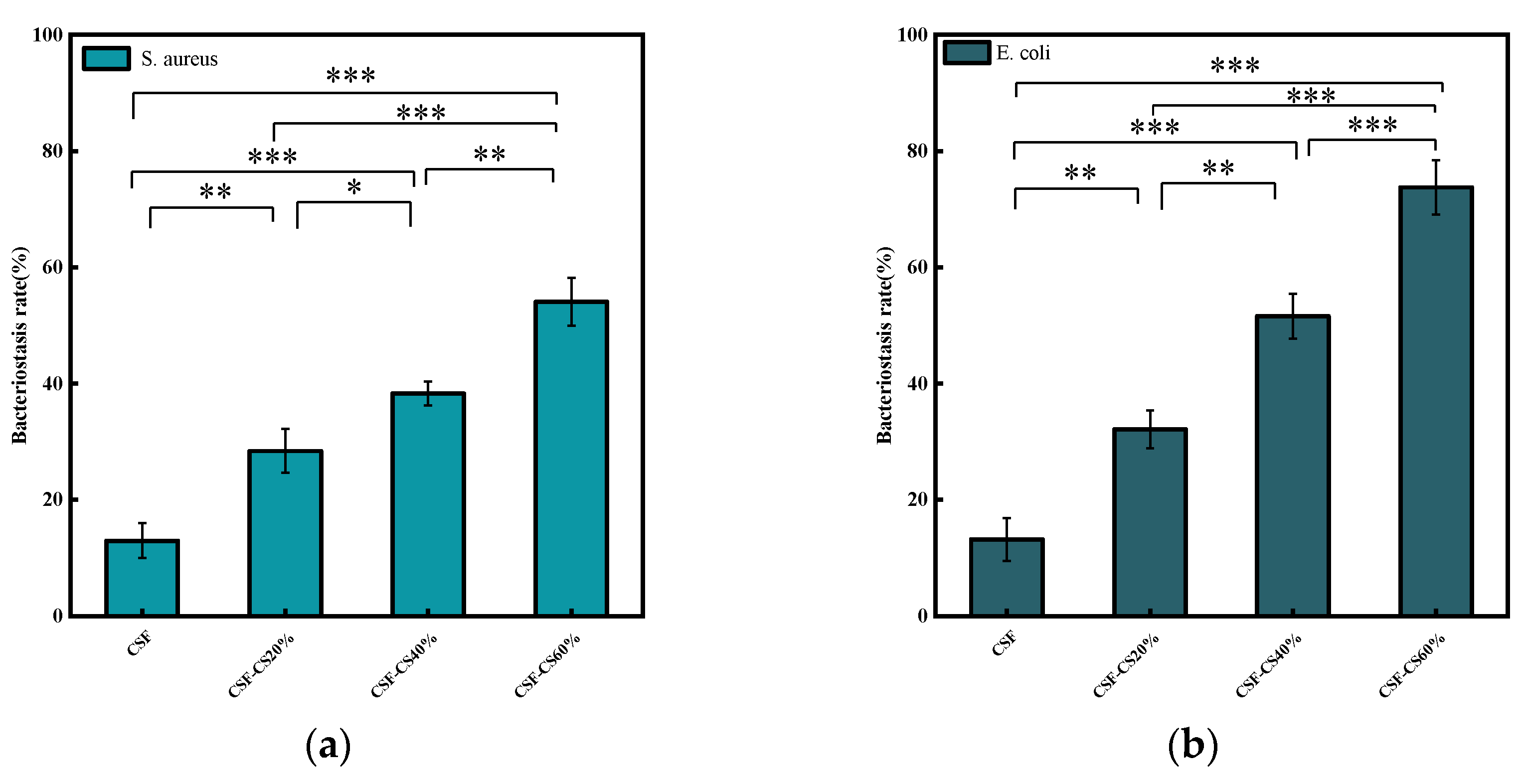Materials 17 02986 g009