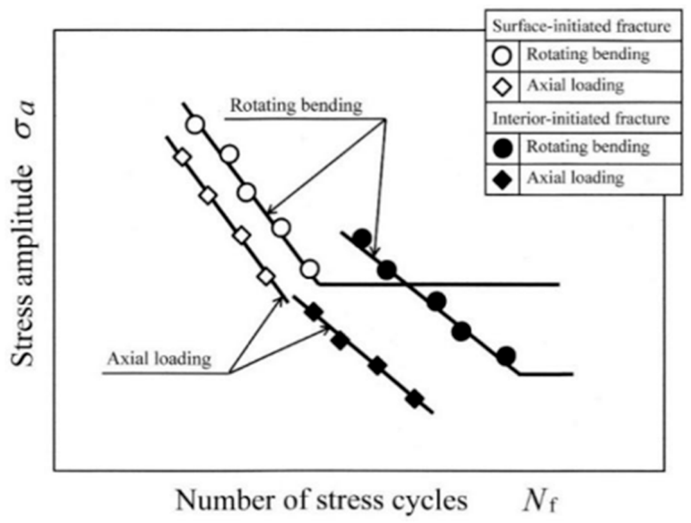 Materials 17 02987 g003 Materials 17 02987 g003