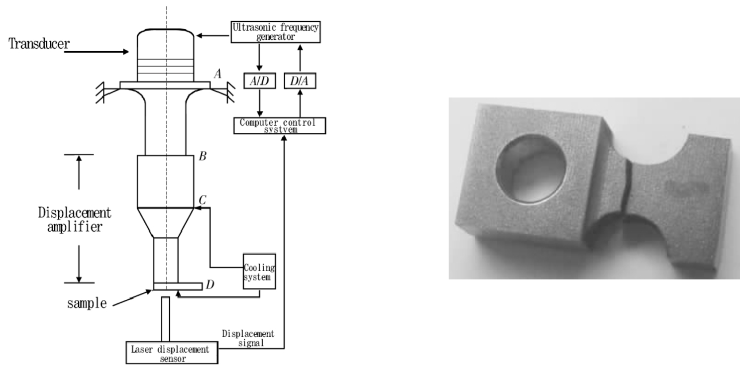 Materials 17 02987 g010