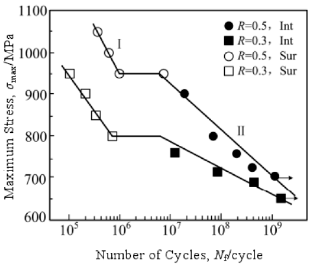 Materials 17 02987 g022 Materials 17 02987 g022