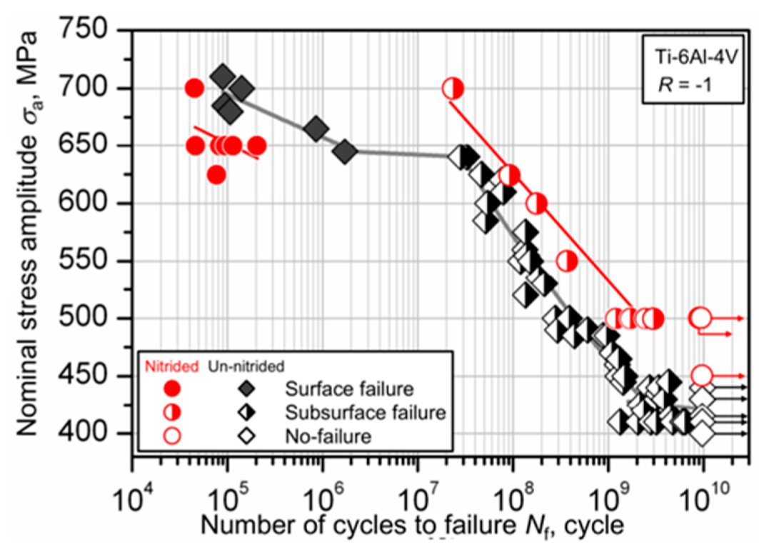 Materials 17 02987 g023 Materials 17 02987 g023