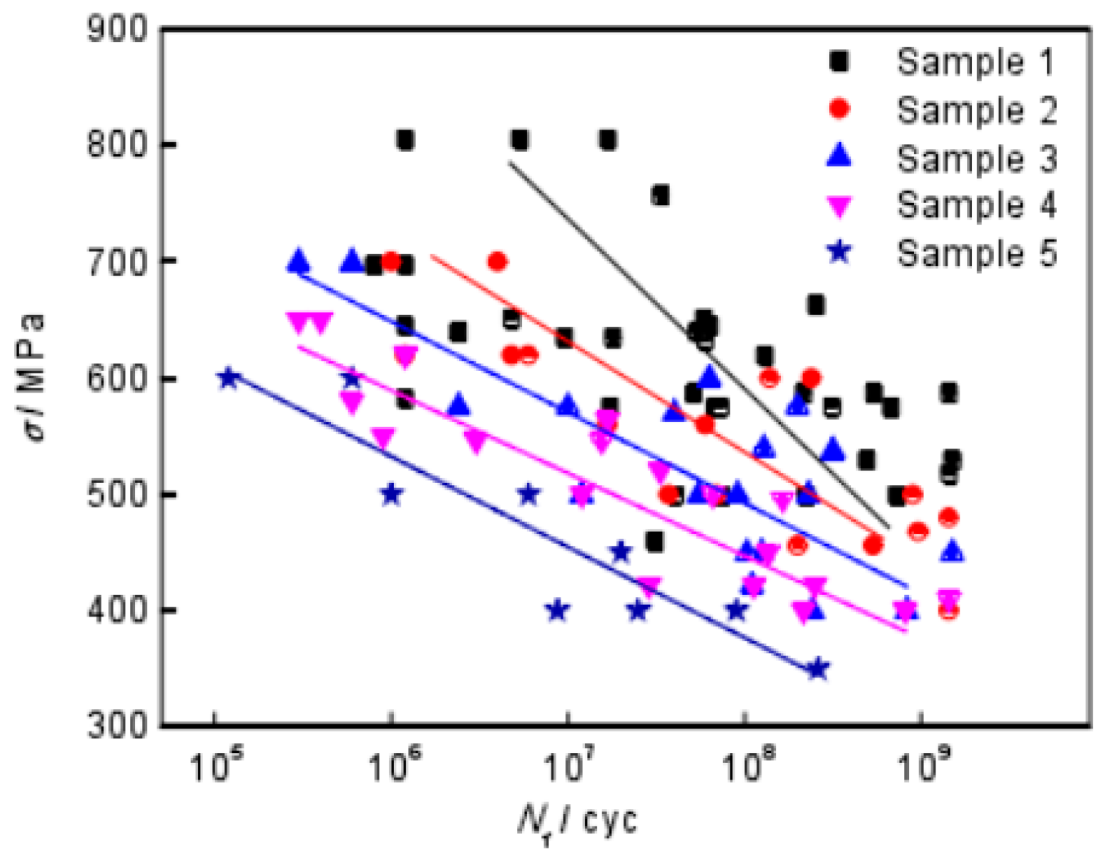 Materials 17 02987 g025 Materials 17 02987 g025