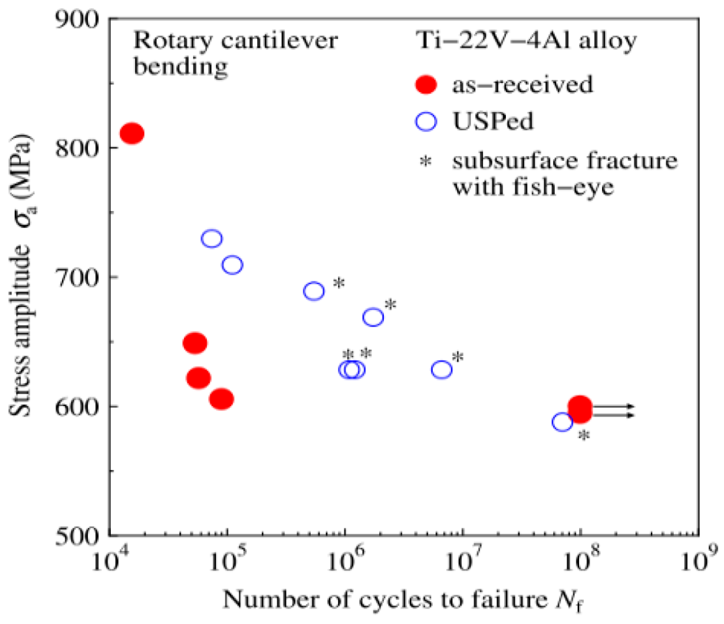 Materials 17 02987 g026 Materials 17 02987 g026