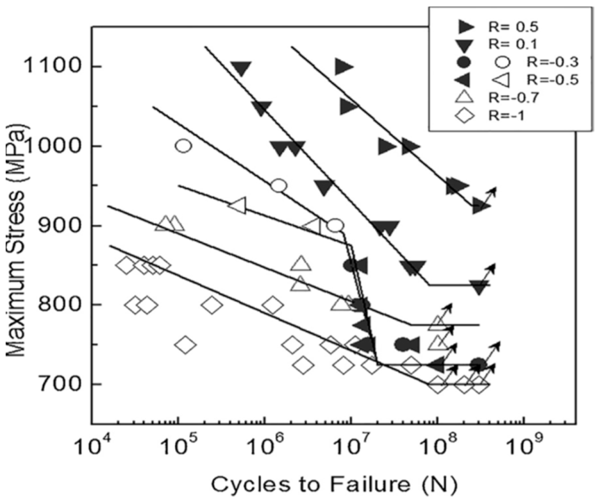 Materials 17 02987 g032 Materials 17 02987 g032