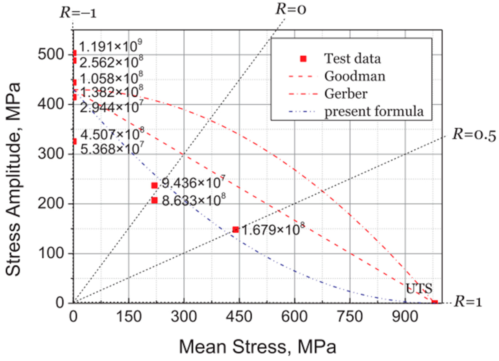 Materials 17 02987 g038 Materials 17 02987 g038