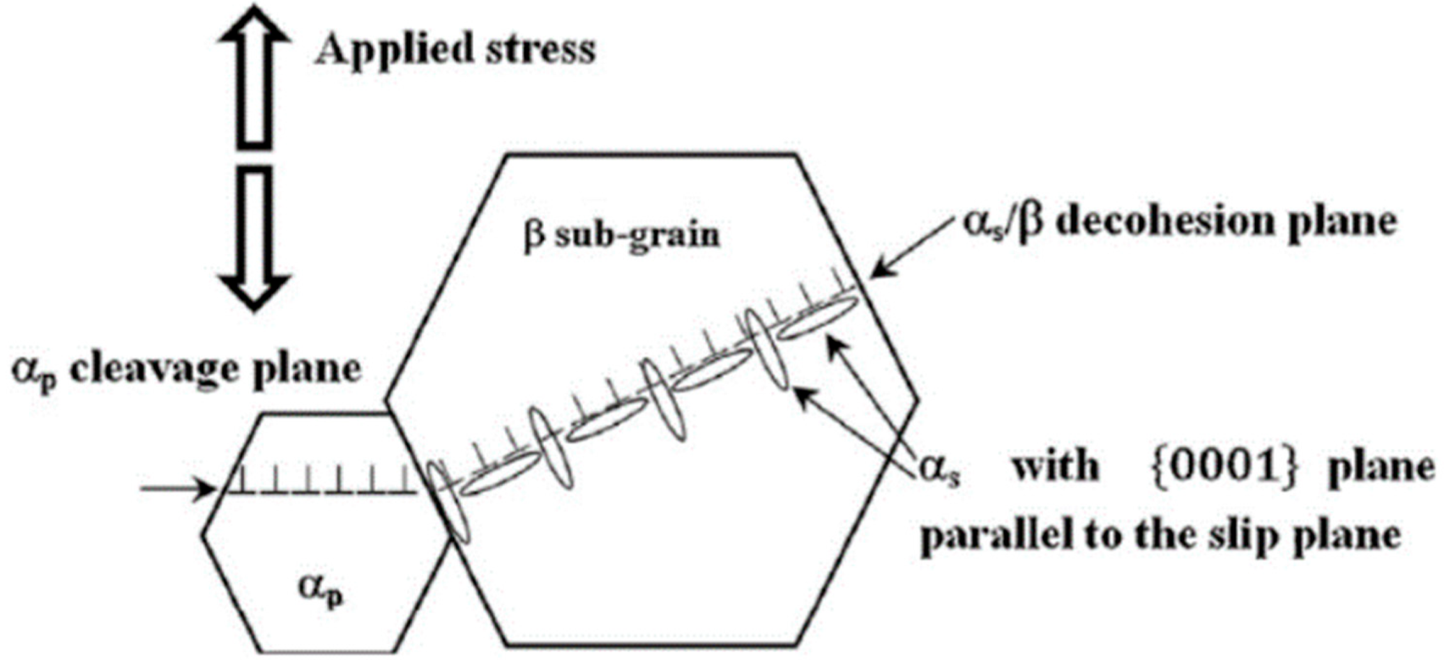 Materials 17 02987 g051 Materials 17 02987 g051