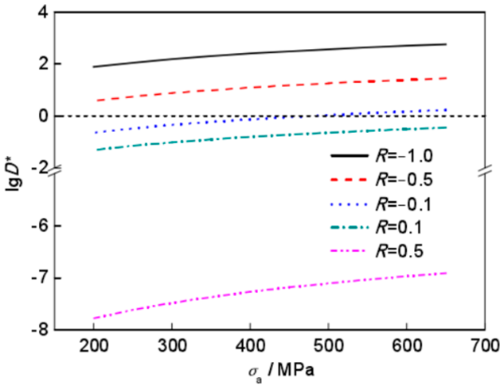 Materials 17 02987 g055 Materials 17 02987 g055