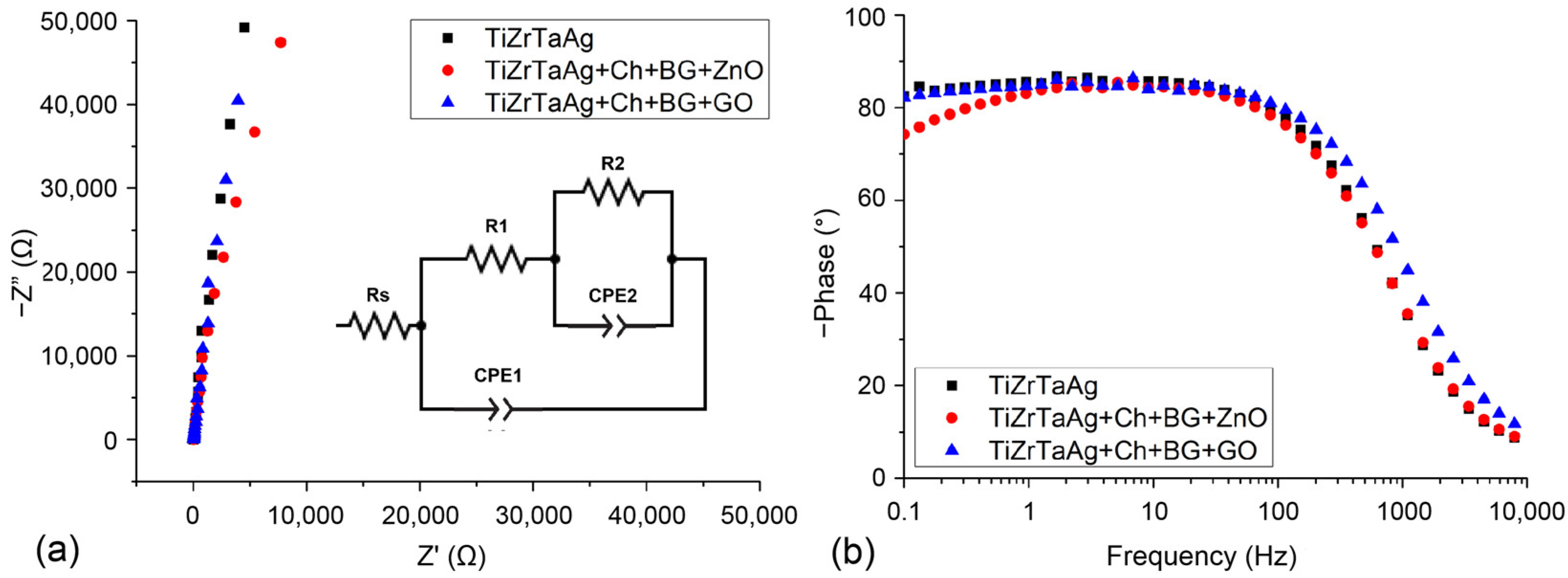 Materials 17 02989 g007