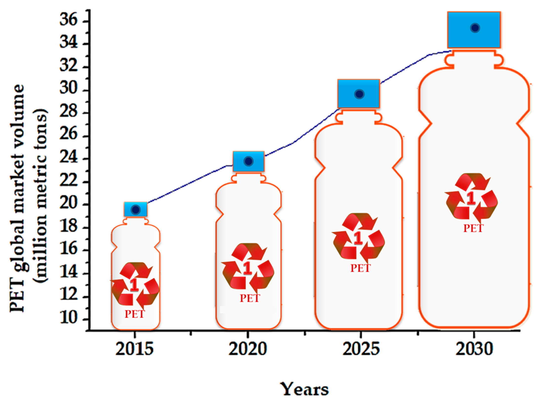 Materials 17 02991 g003