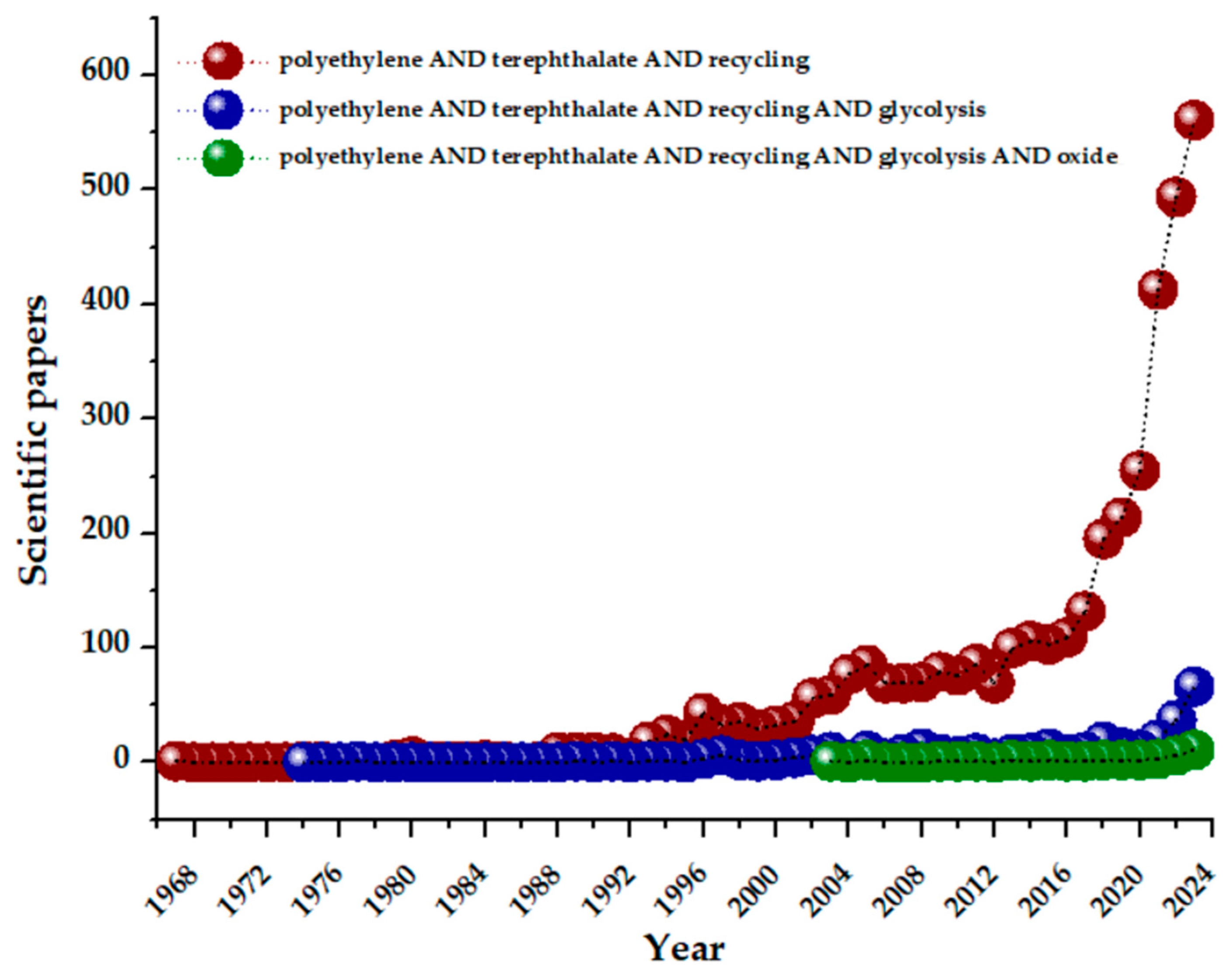 Materials 17 02991 g004