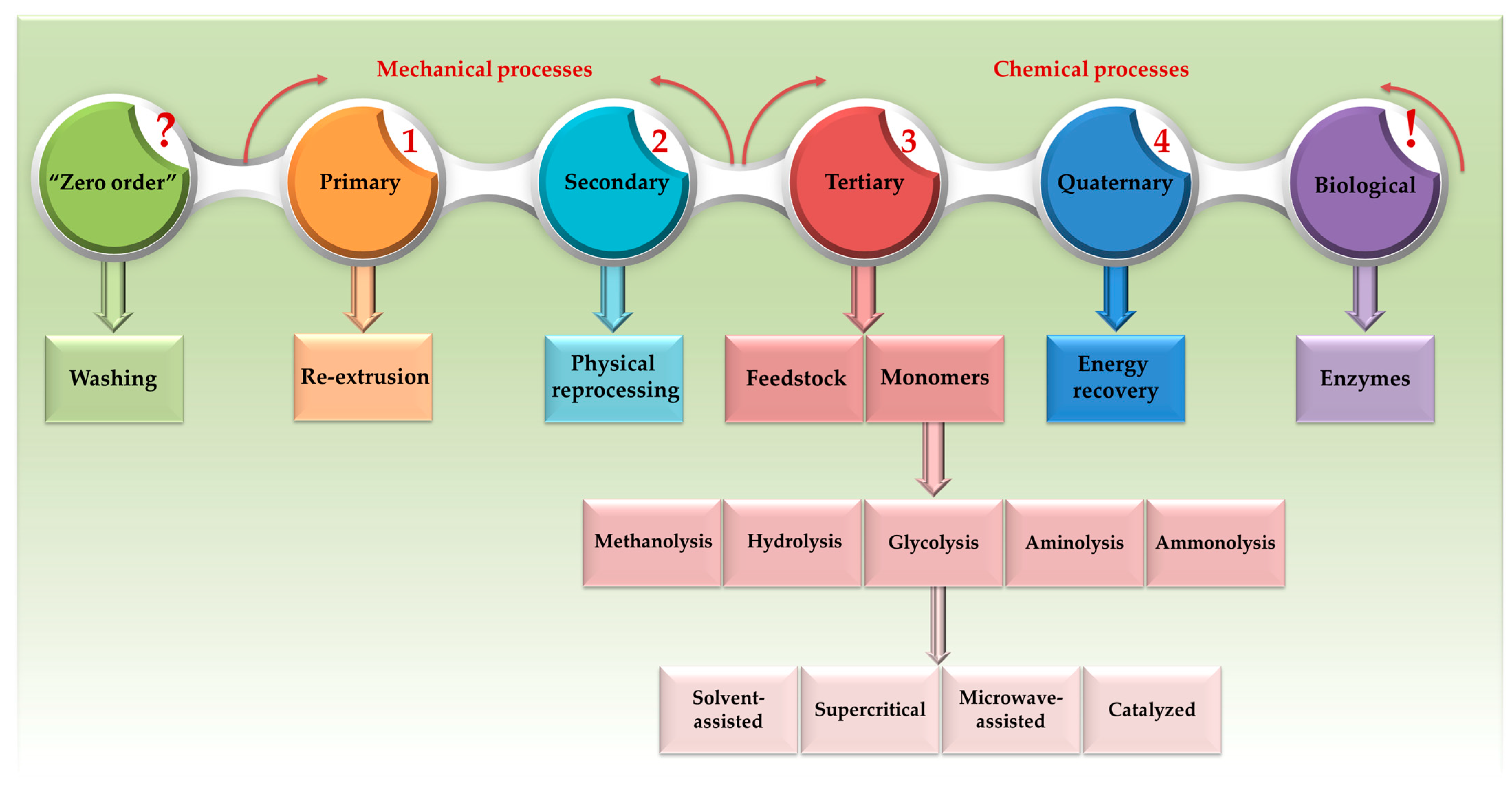 Materials 17 02991 g008