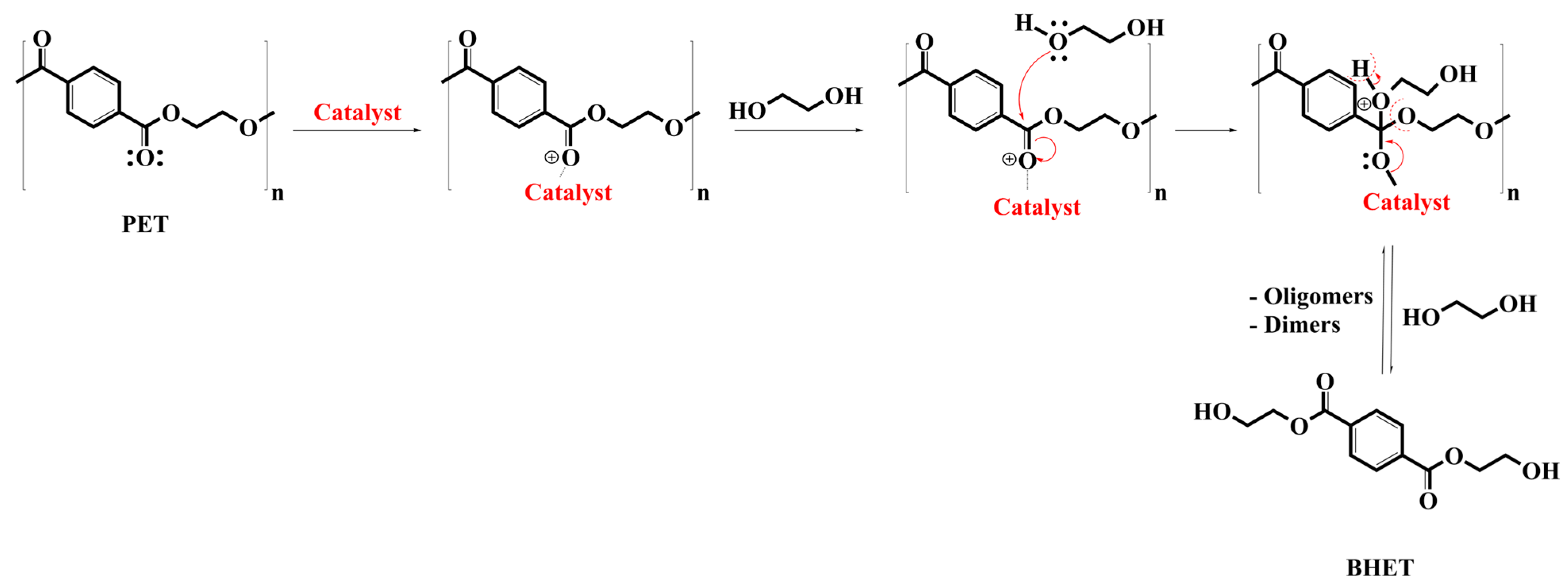 Materials 17 02991 g010