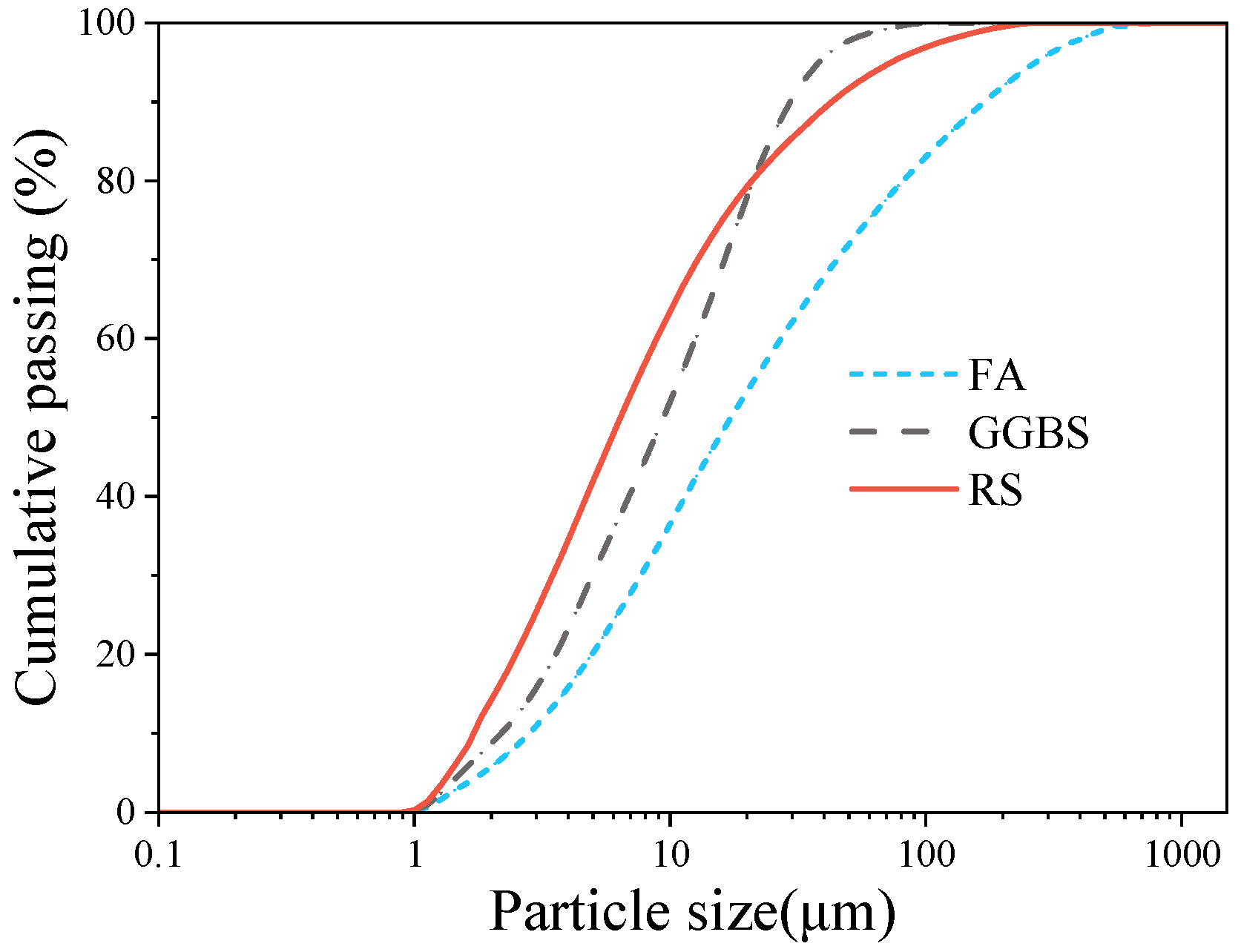 Materials 17 02992 g002