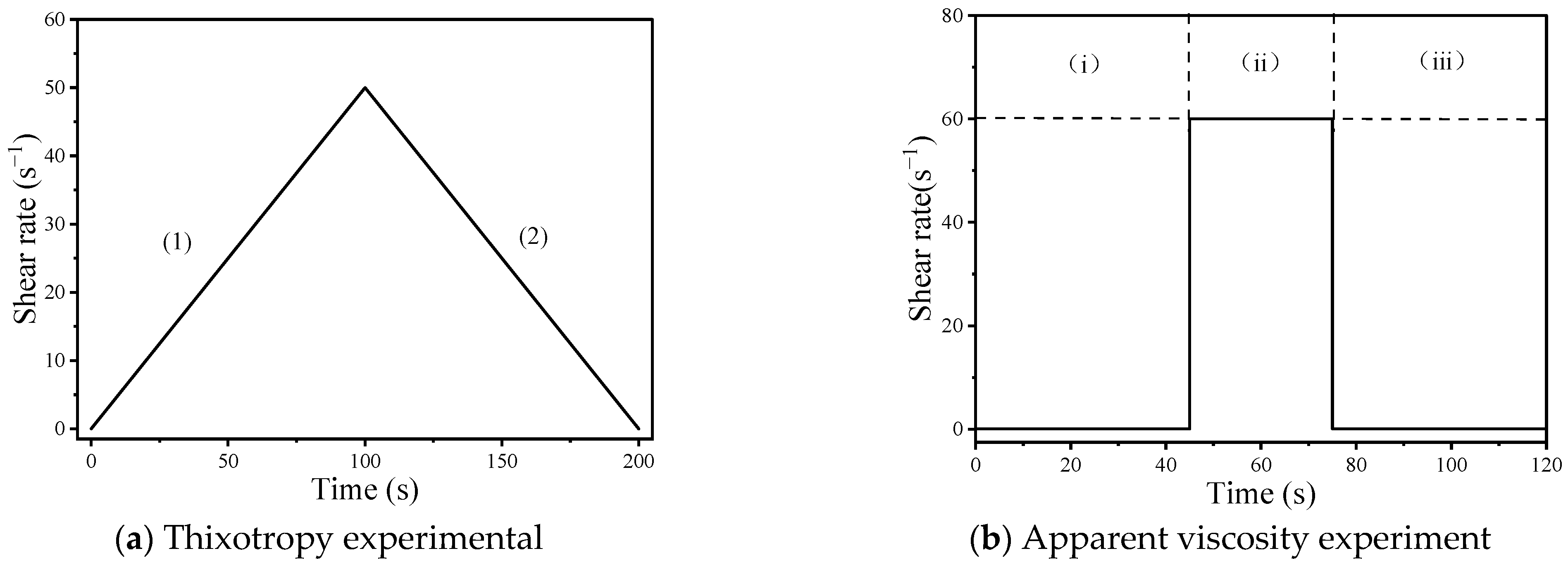 Materials 17 02992 g005