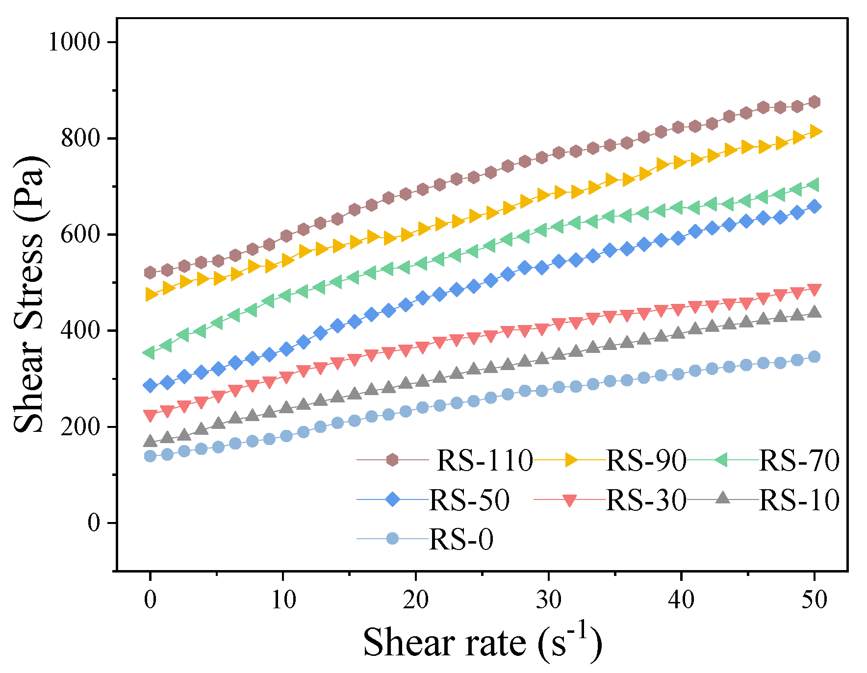 Materials 17 02992 g008