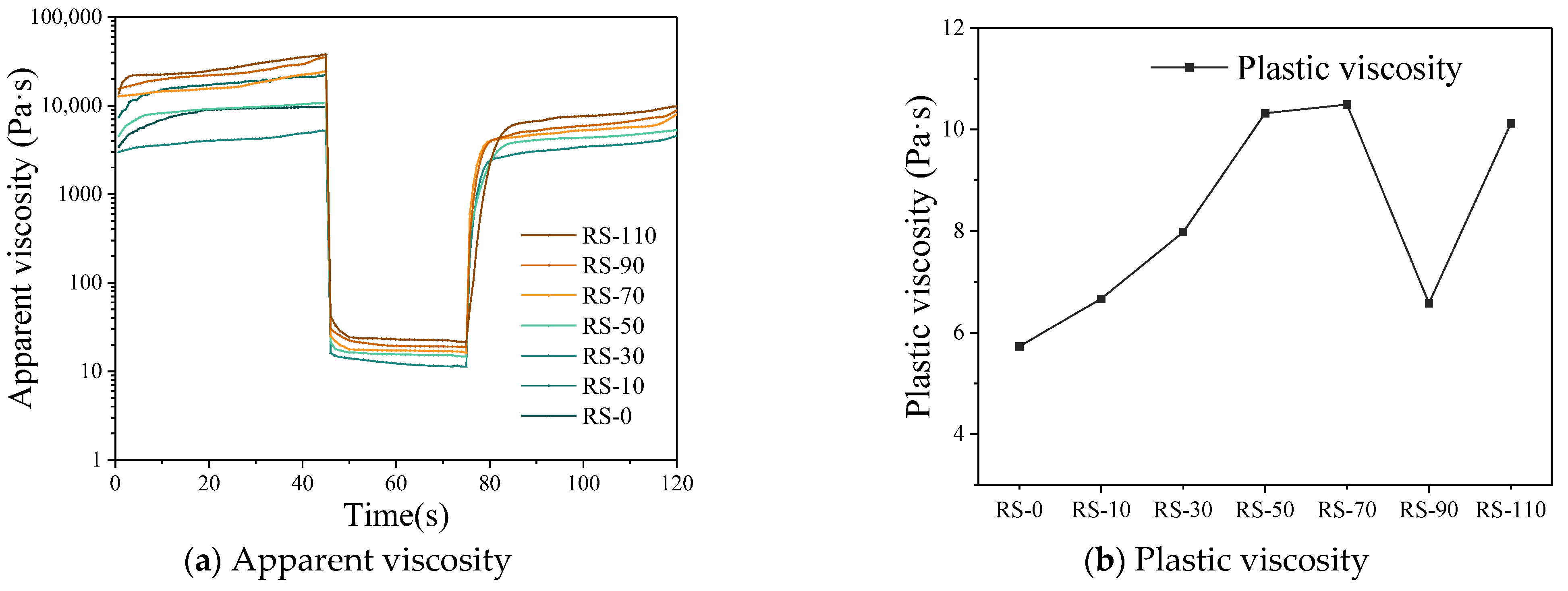 Materials 17 02992 g010