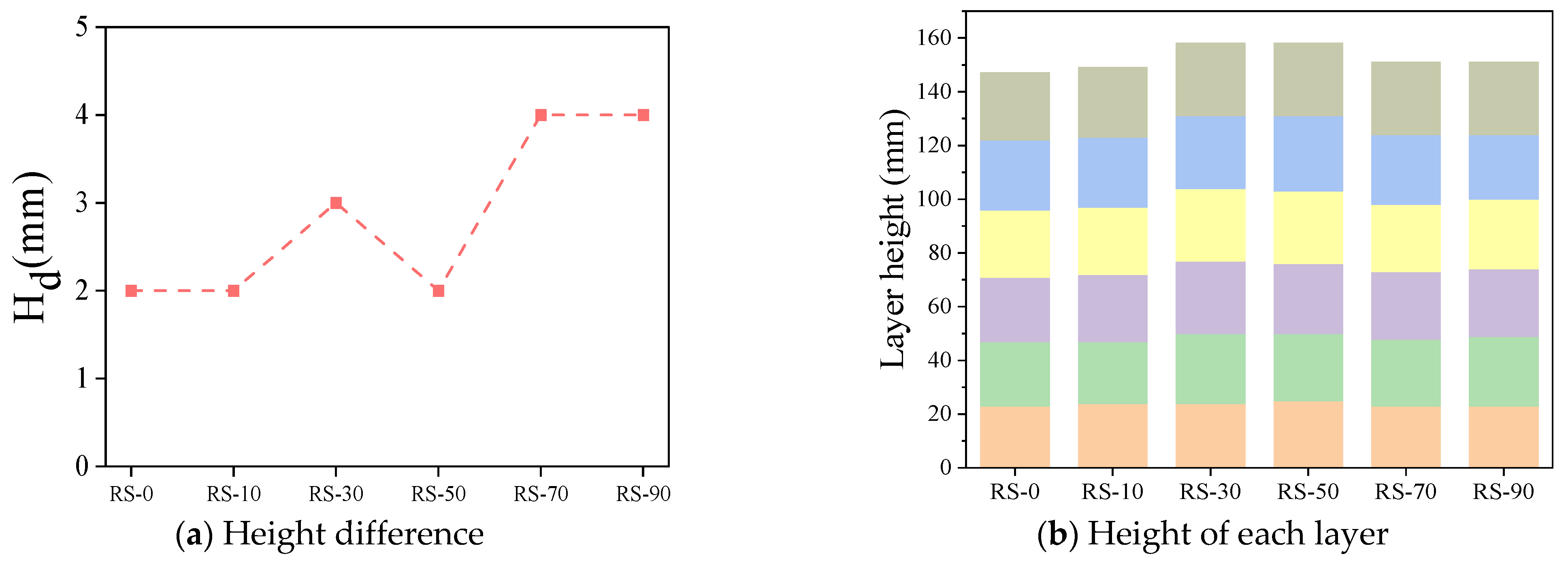 Materials 17 02992 g013