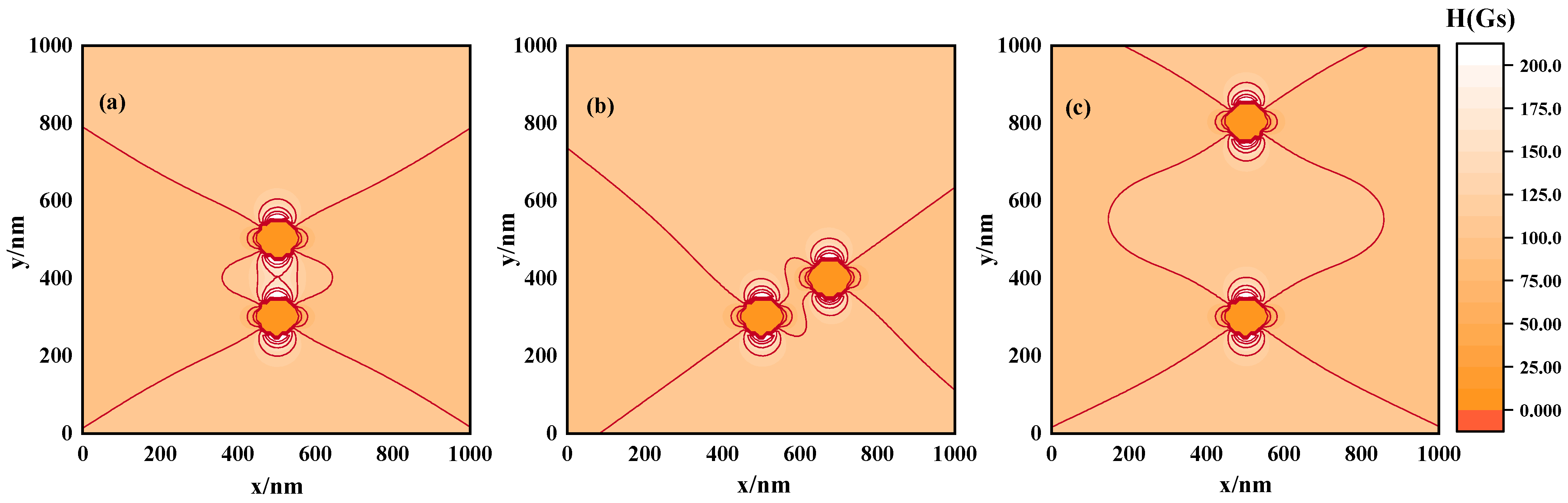 Materials 17 02994 g004