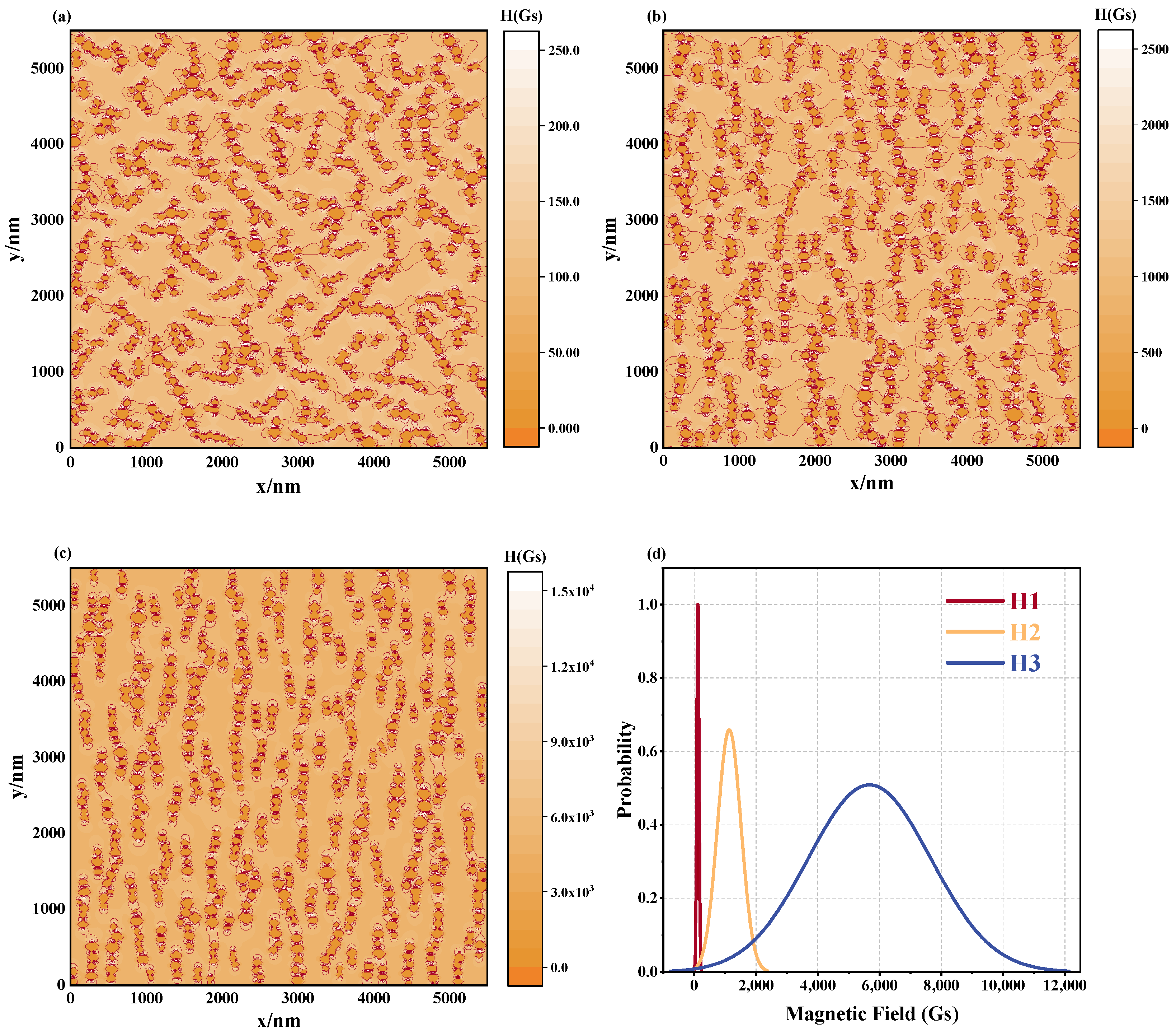 Materials 17 02994 g011