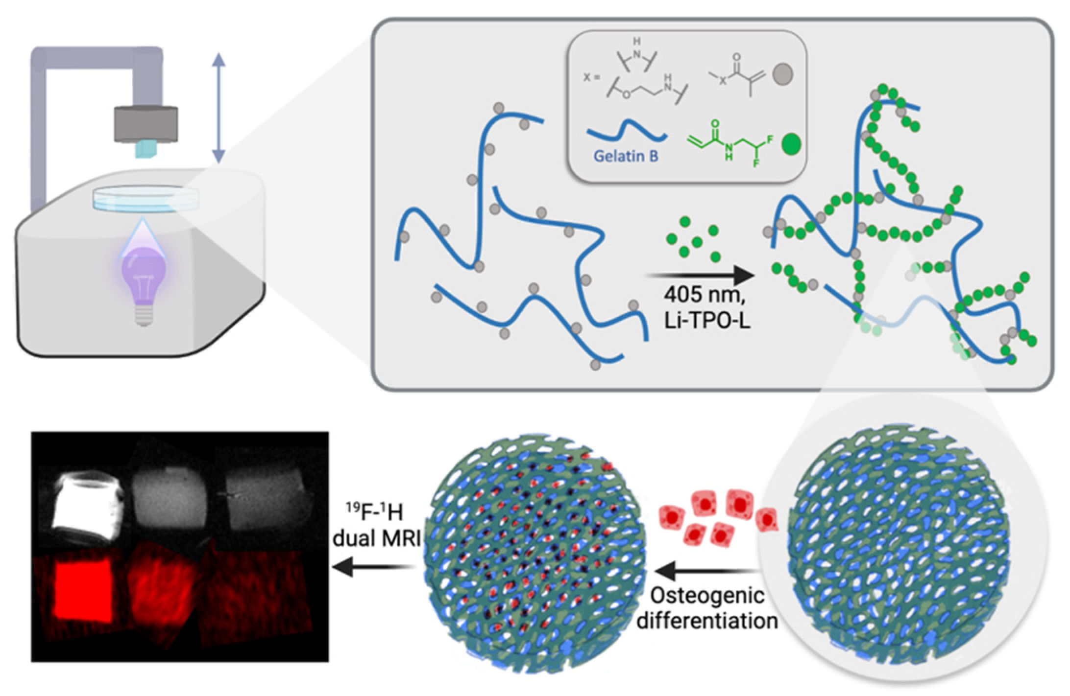 Materials 17 02996 g001