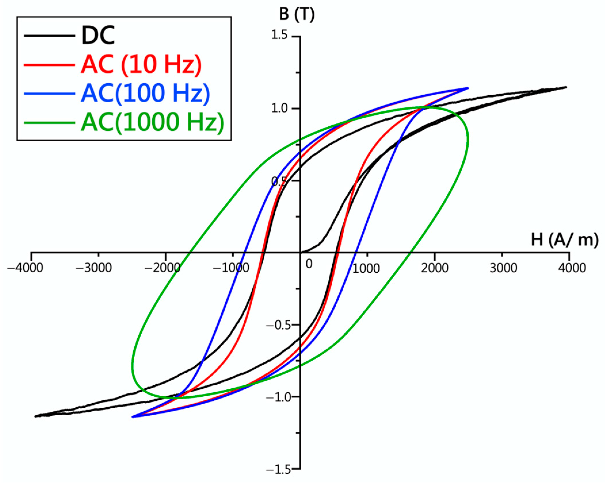 Materials 17 02998 g009