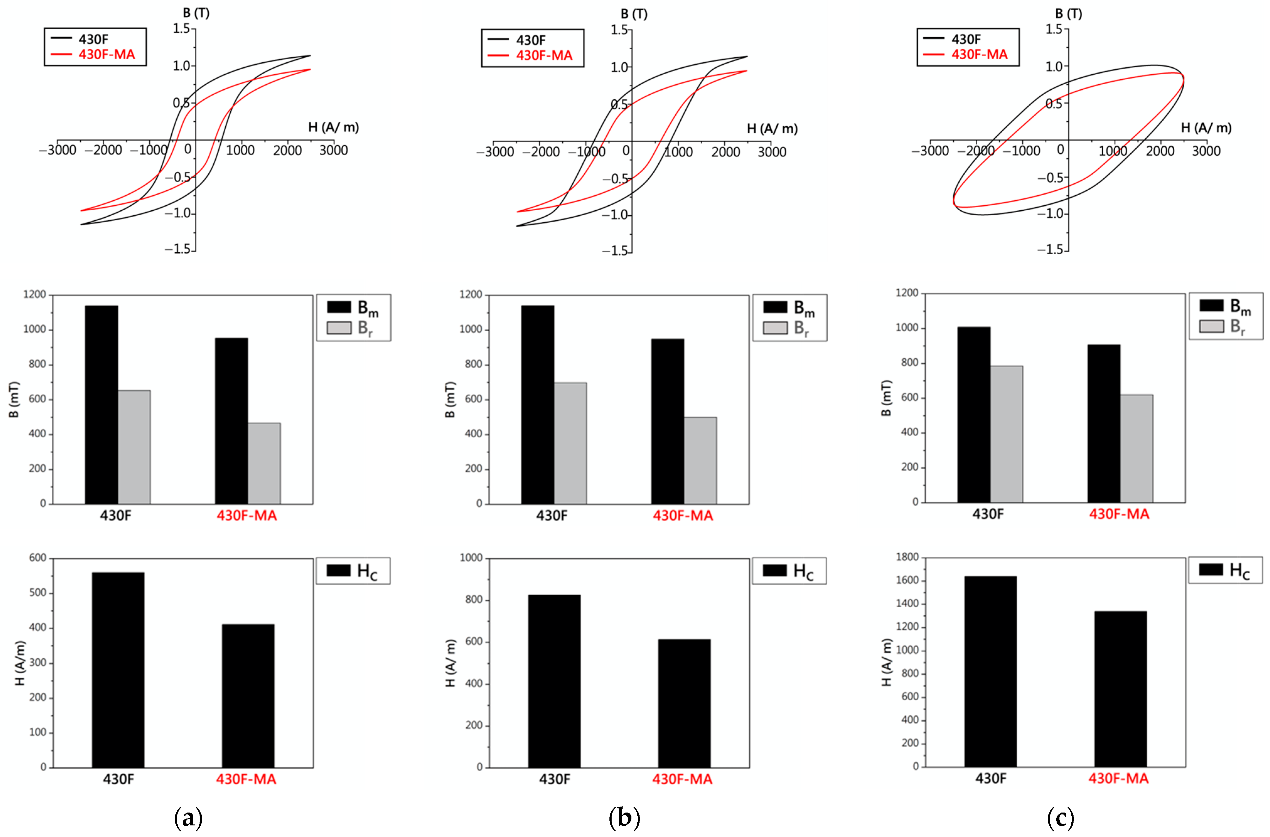 Materials 17 02998 g011
