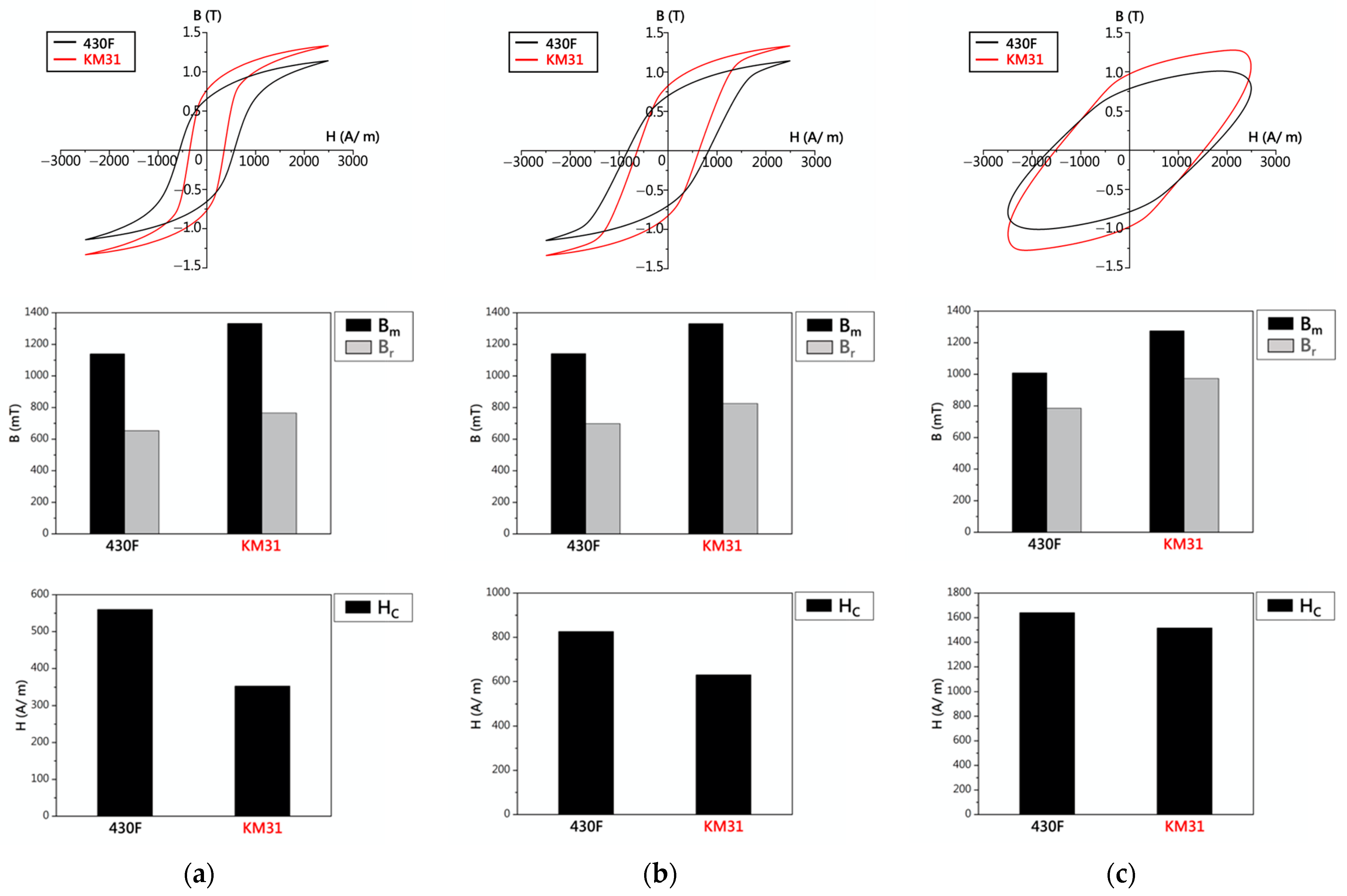 Materials 17 02998 g013