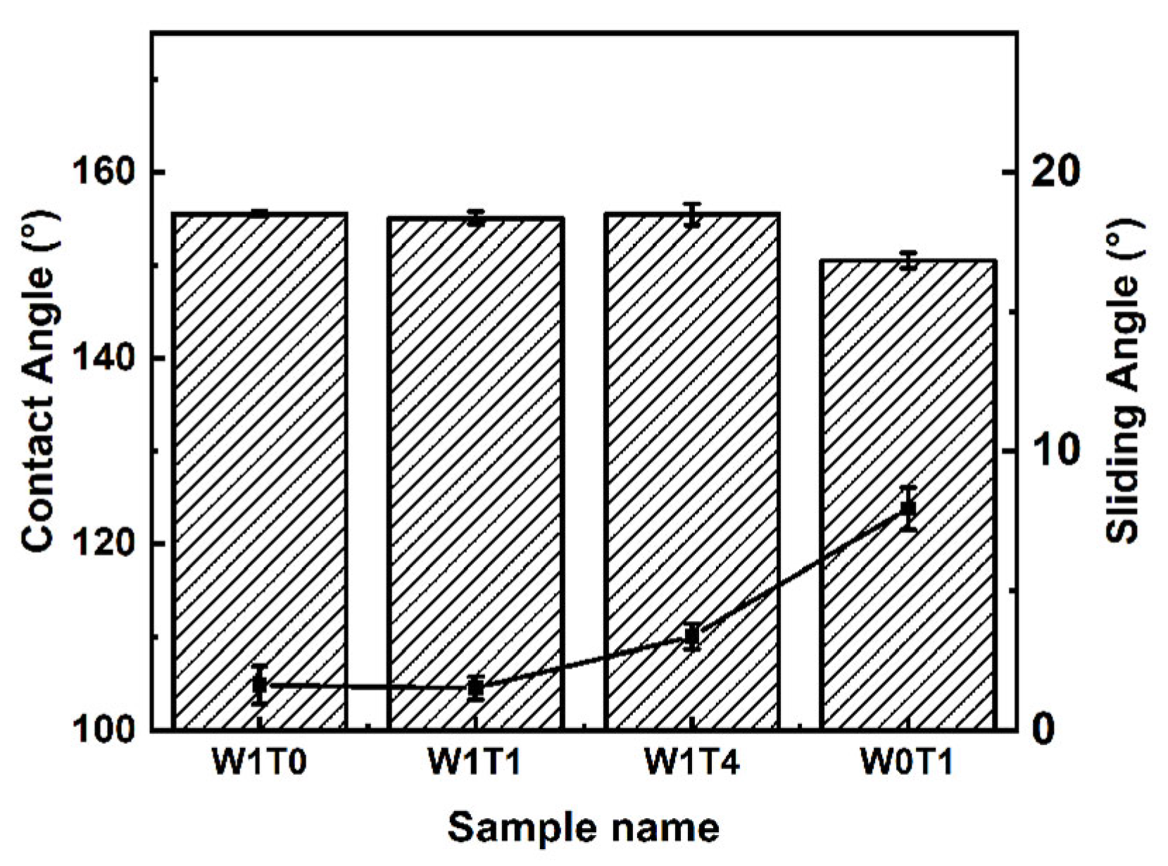 Materials 17 03000 g003