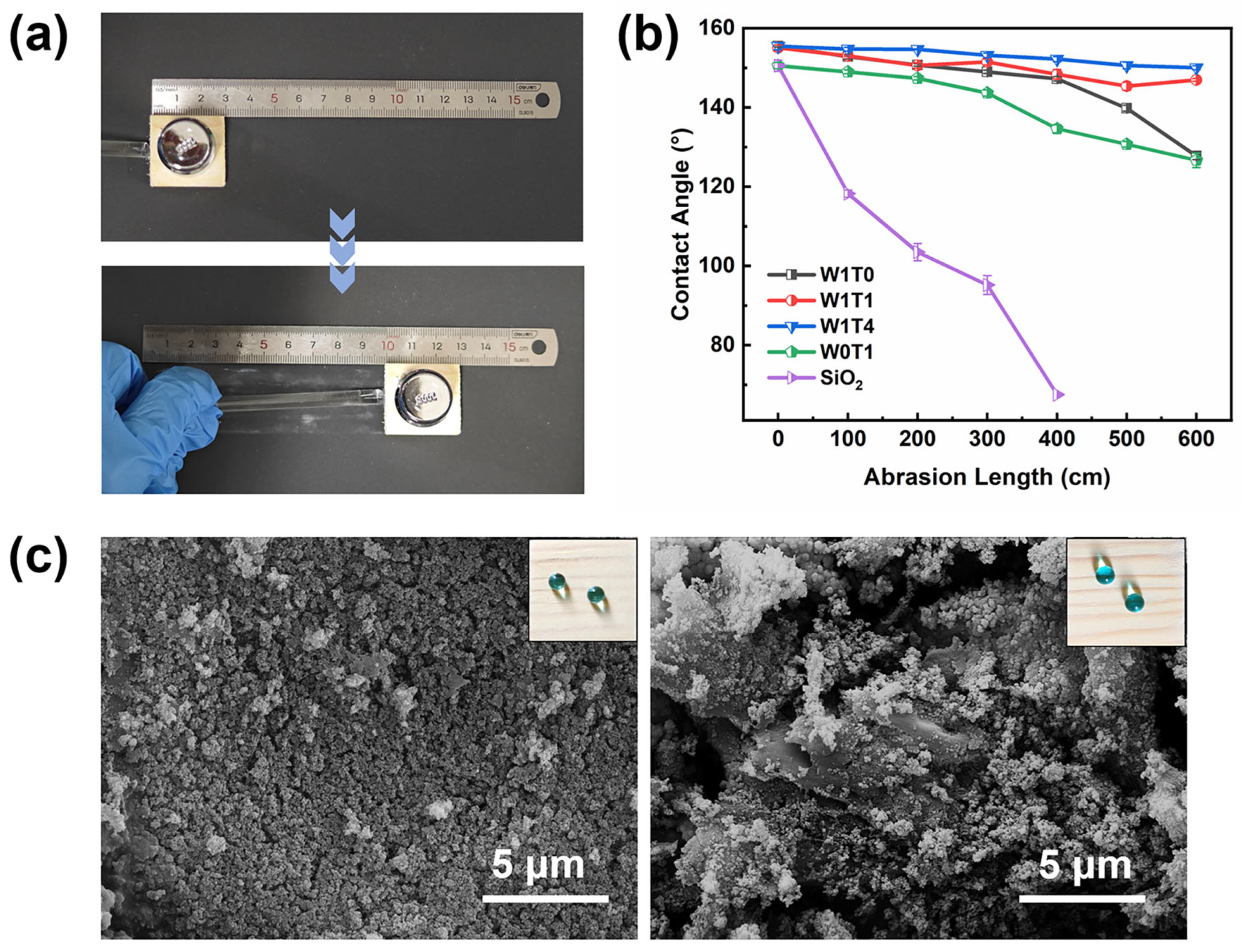 Materials 17 03000 g004