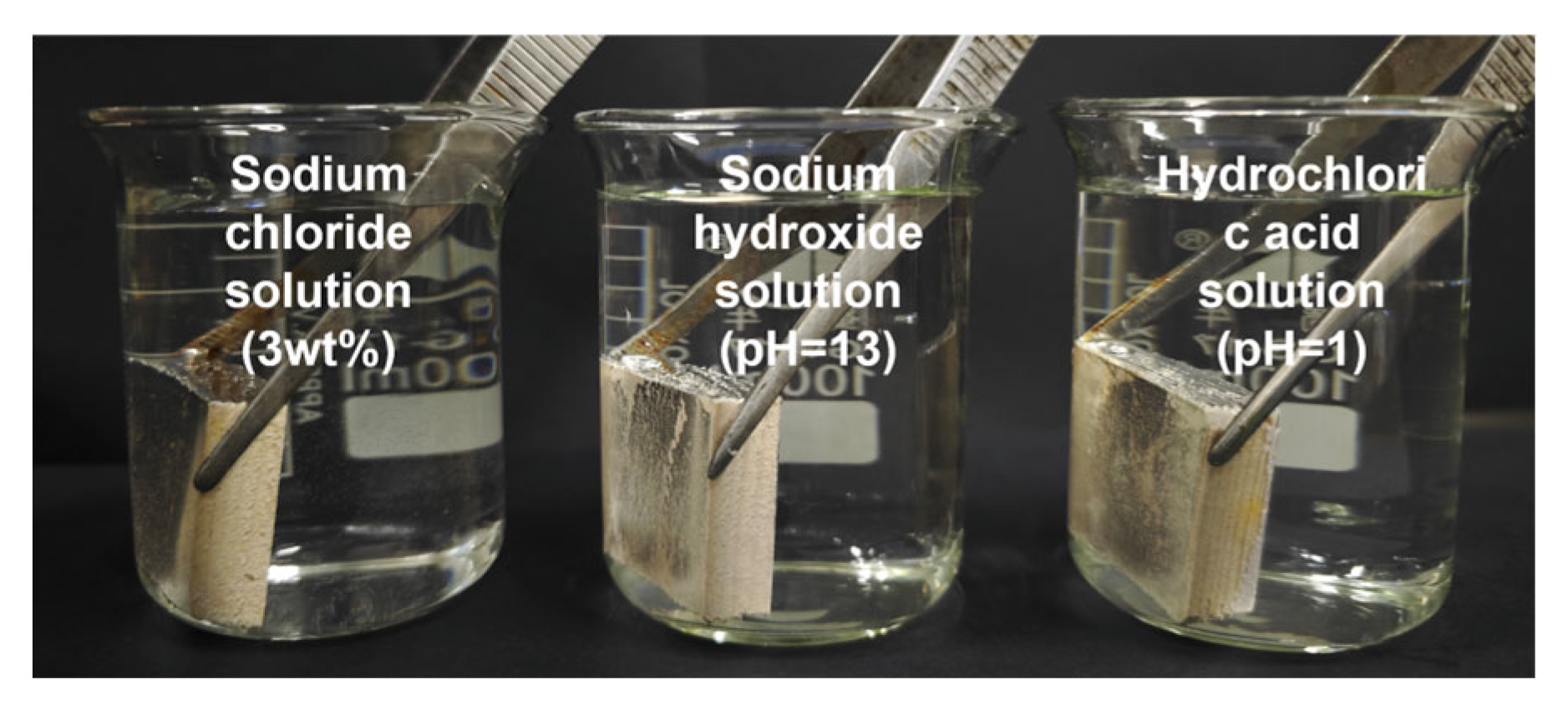 Materials 17 03000 g005