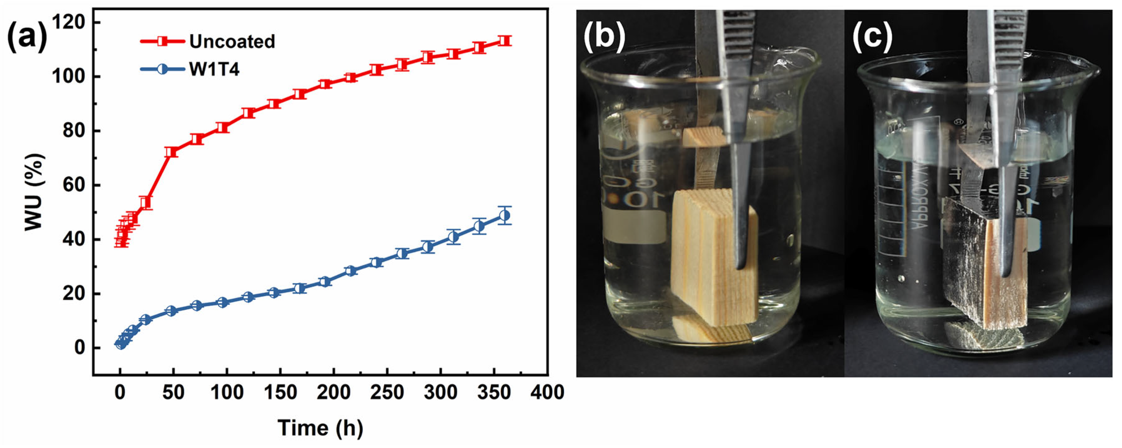 Materials 17 03000 g008