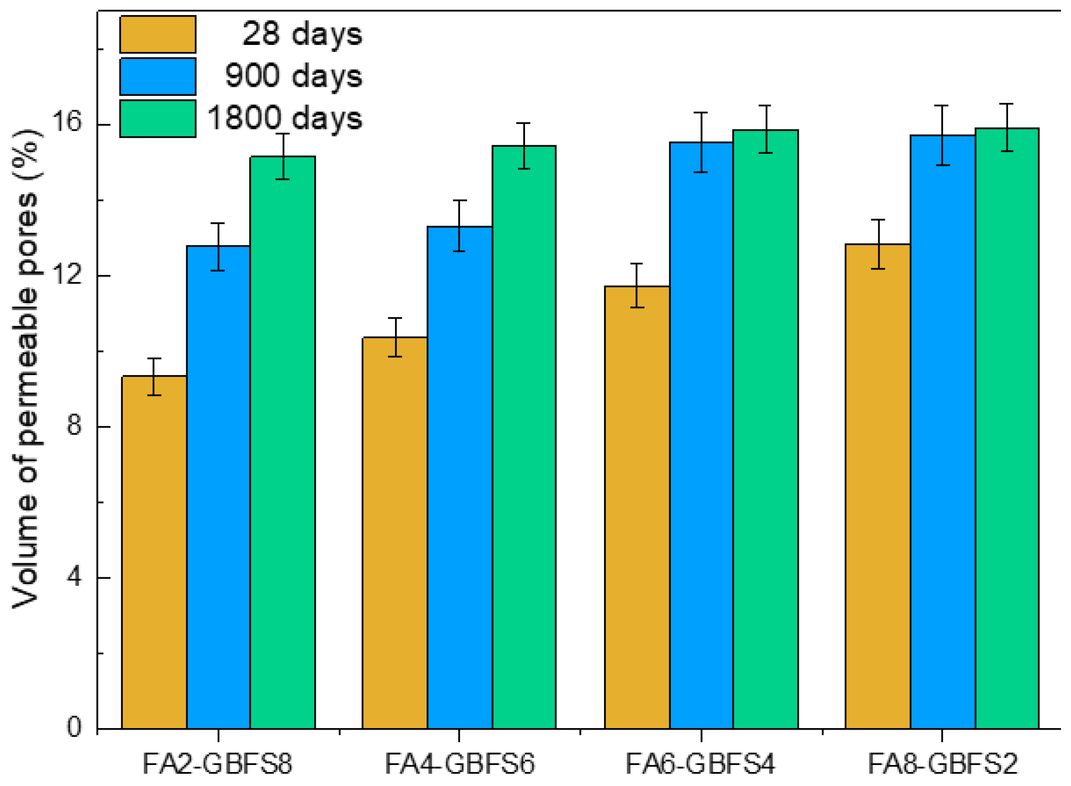 Materials 17 03001 g004