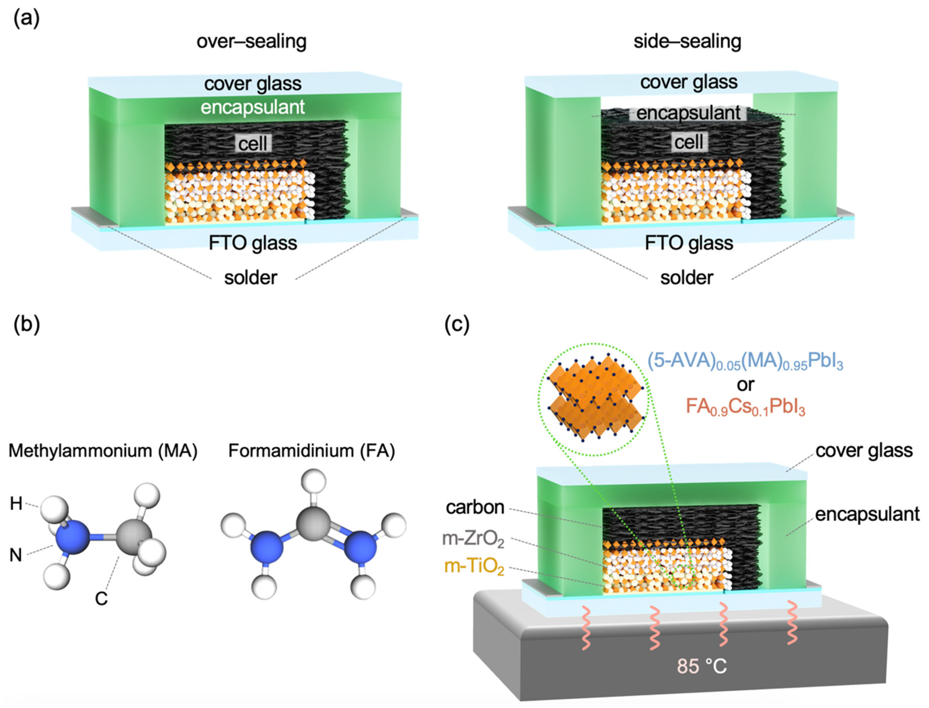 Materials 17 03002 g001