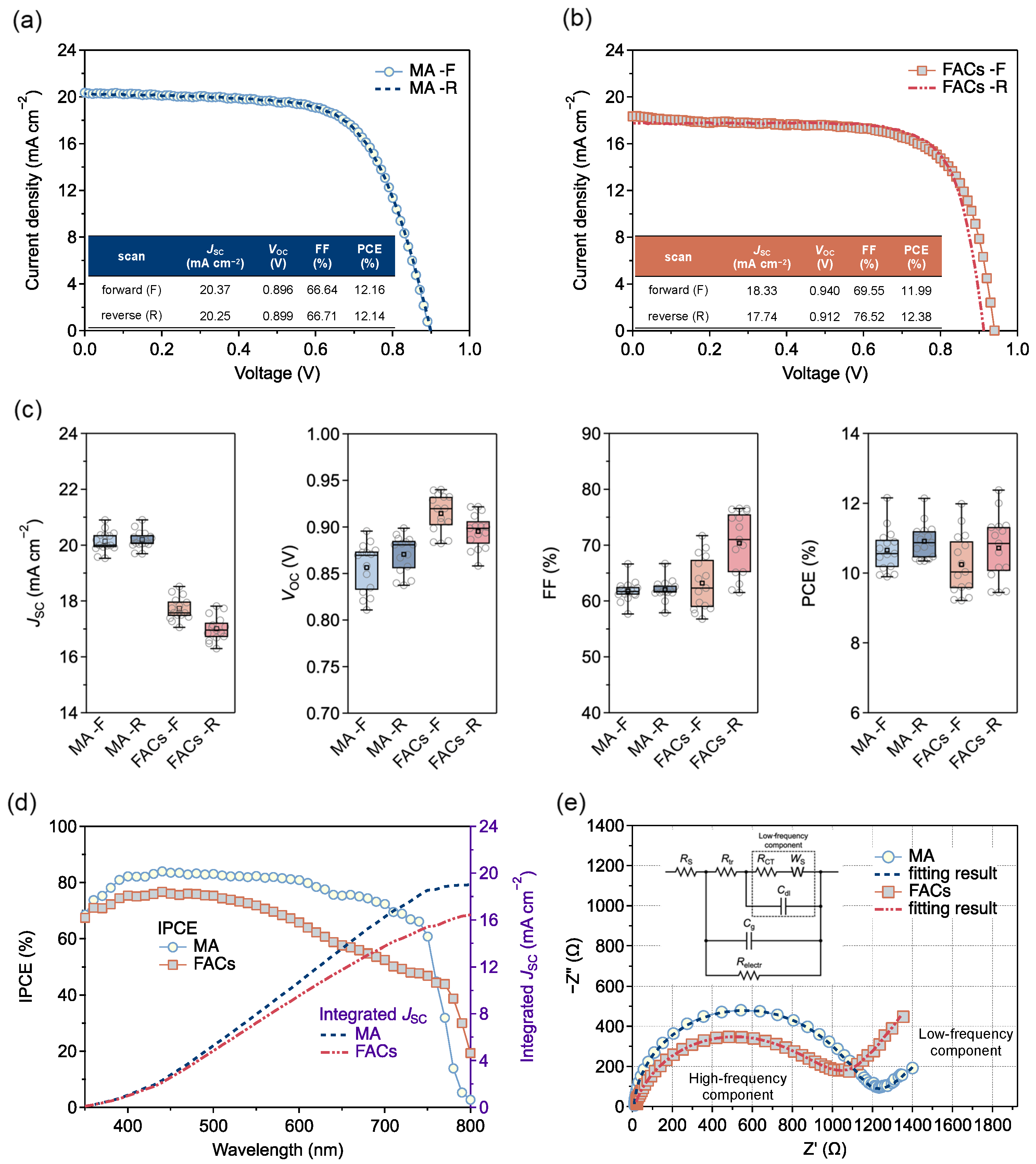 Materials 17 03002 g002