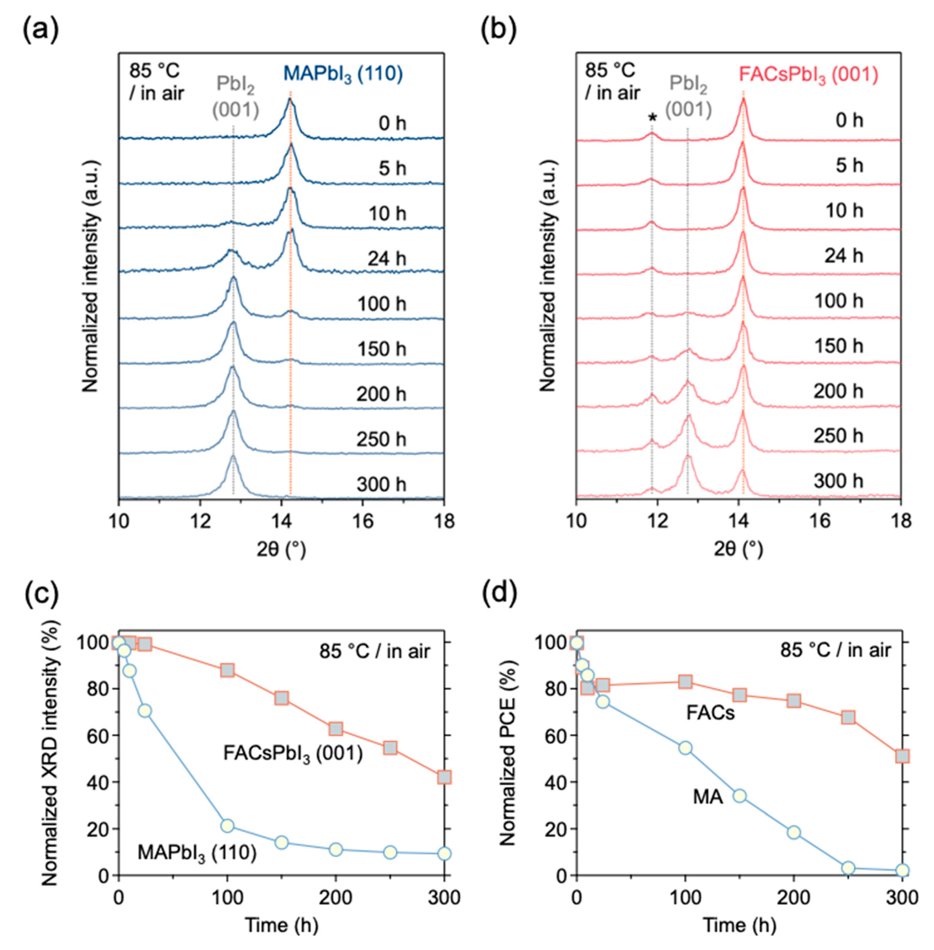 Materials 17 03002 g003