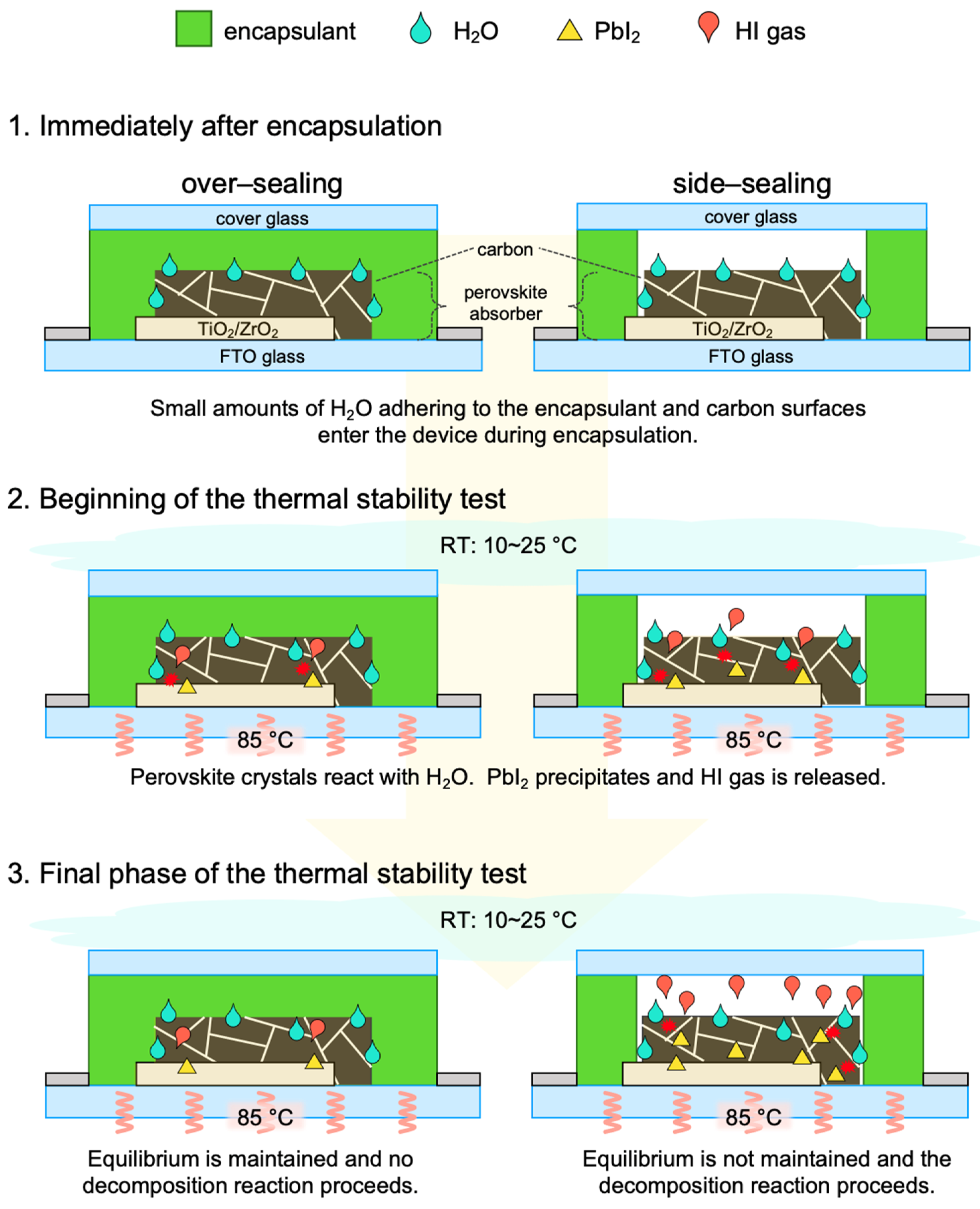 Materials 17 03002 g006