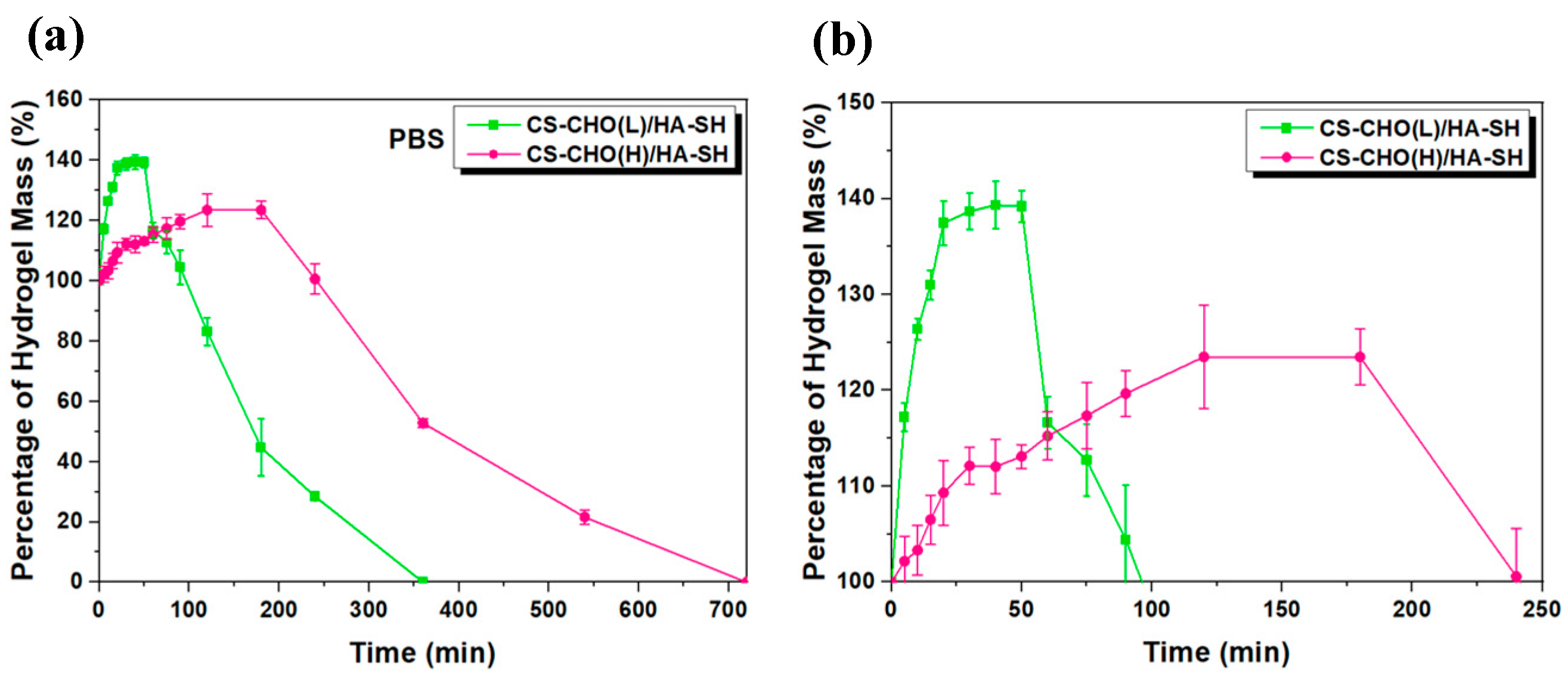Materials 17 03003 g003