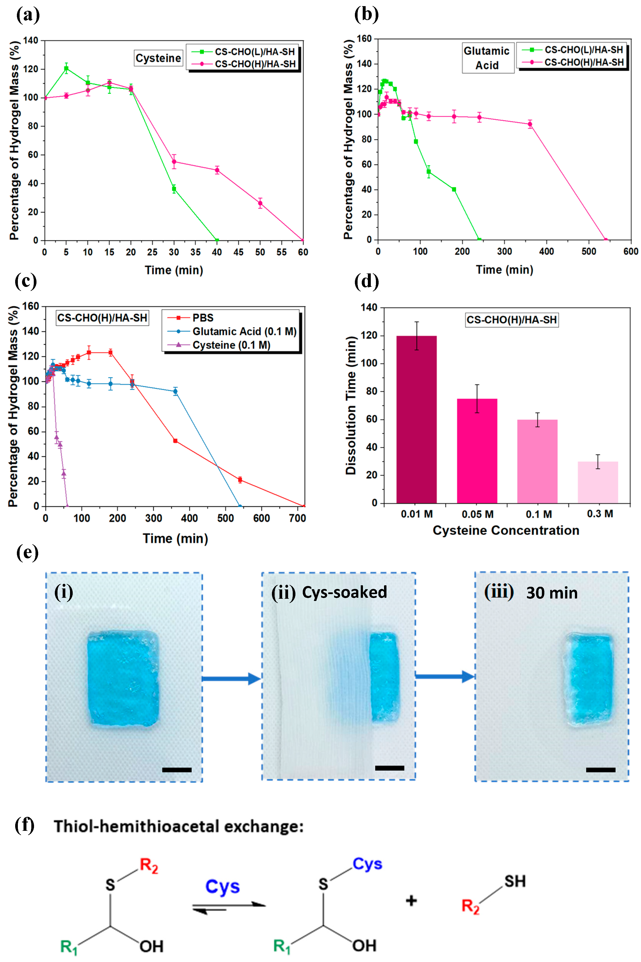 Materials 17 03003 g004