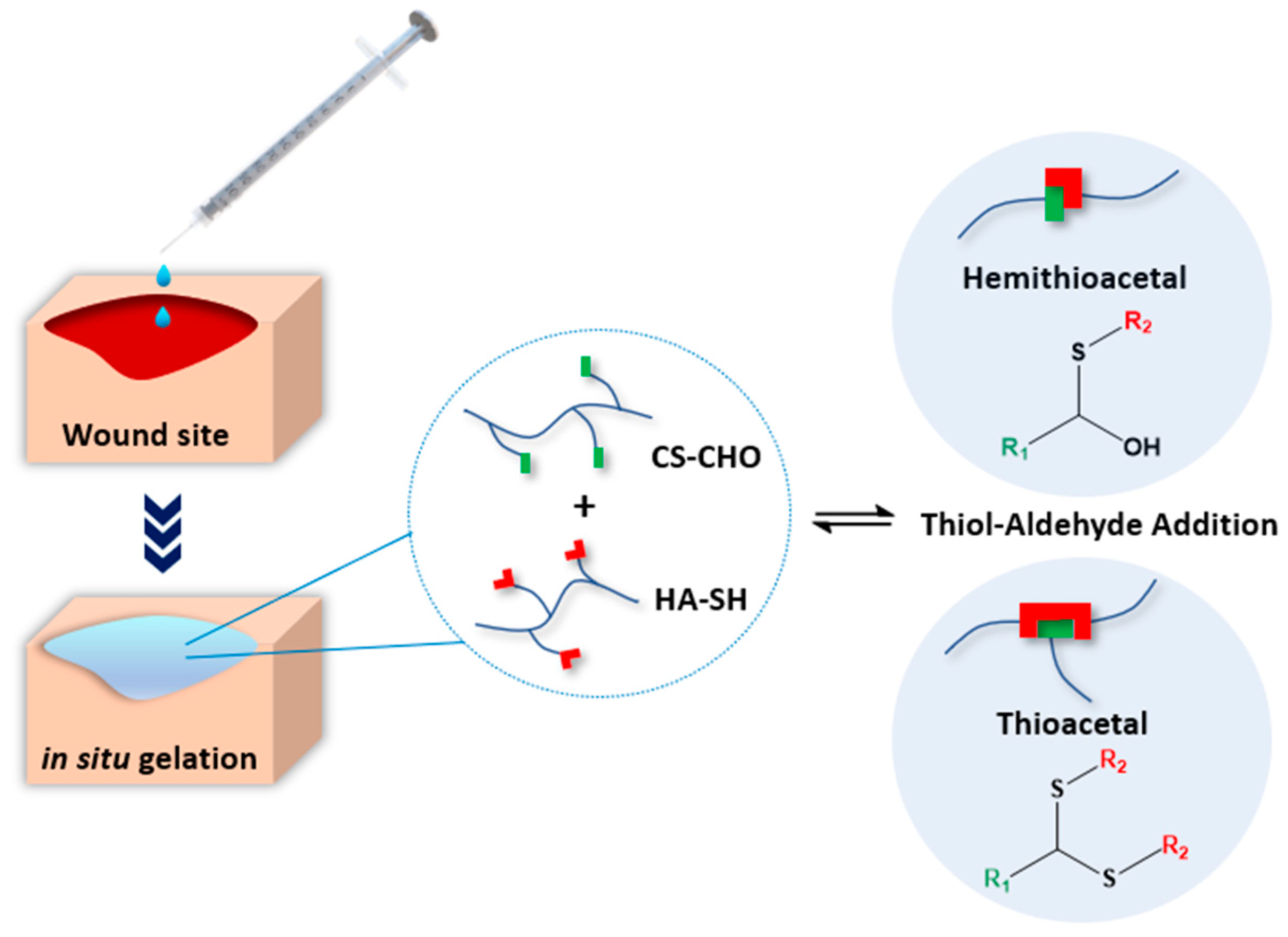 Materials 17 03003 sch001
